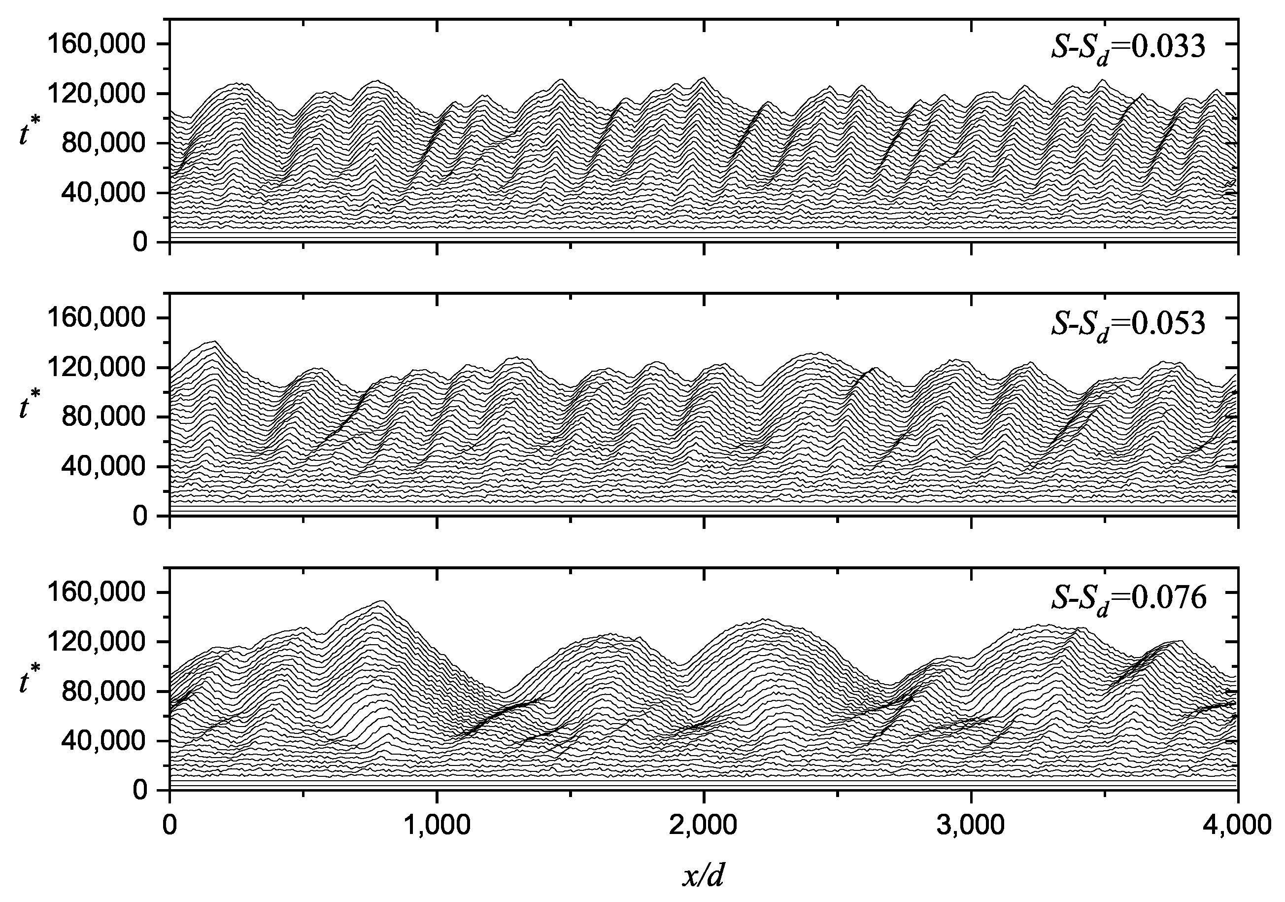 Processes 10 00354 g002
