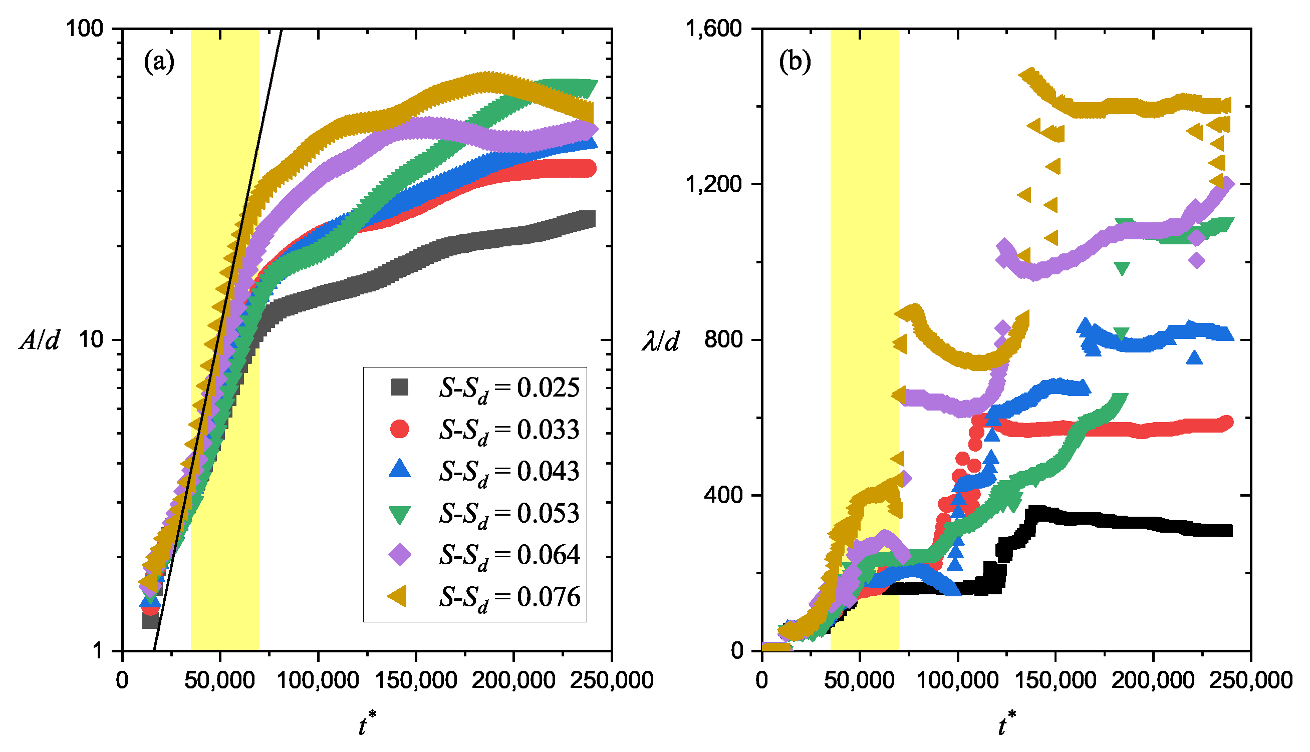 Processes 10 00354 g003