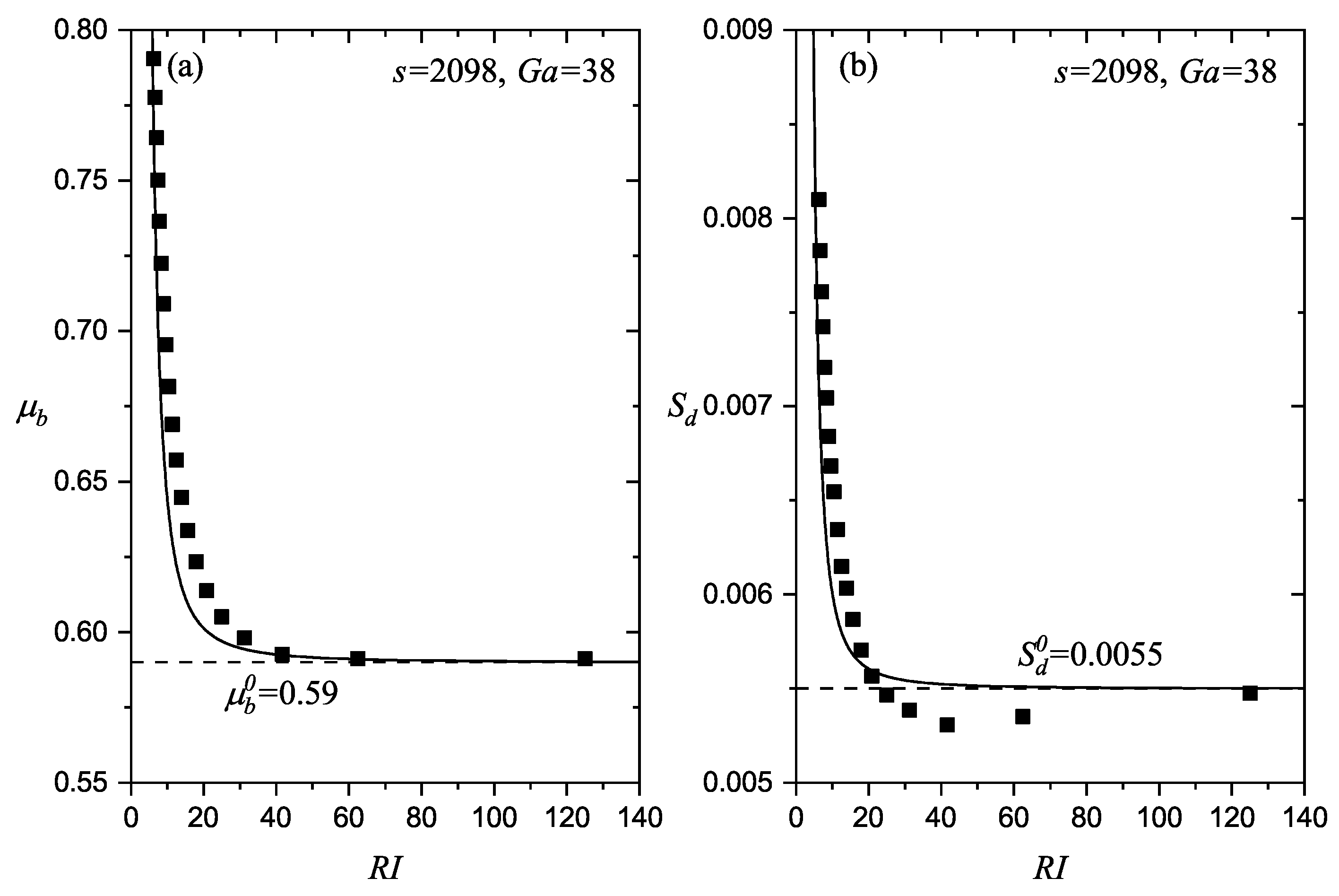 Processes 10 00354 g008