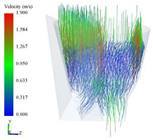 Processes 10 00363 i002