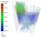Processes 10 00363 i003