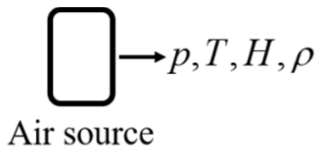 Processes 10 00377 g009