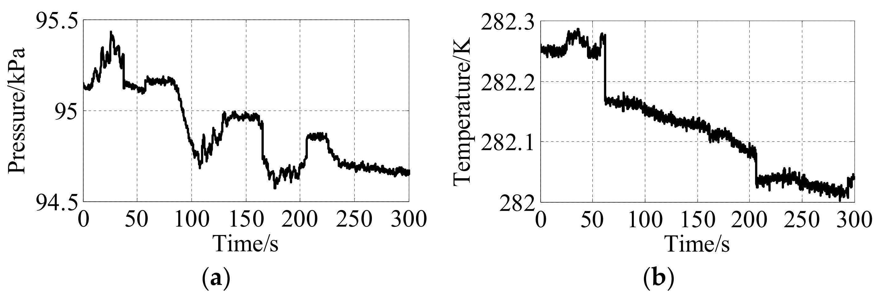 Processes 10 00377 g013