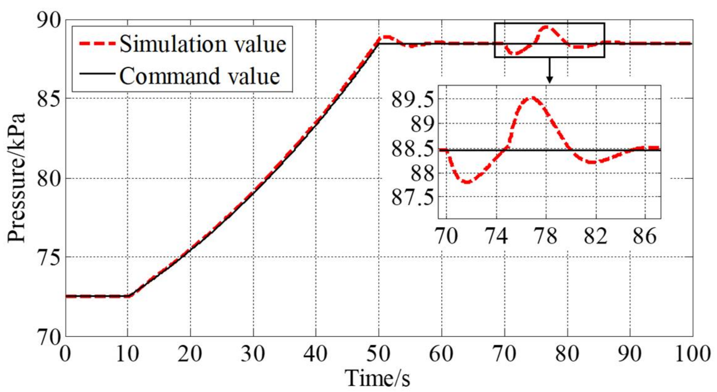 Processes 10 00377 g023