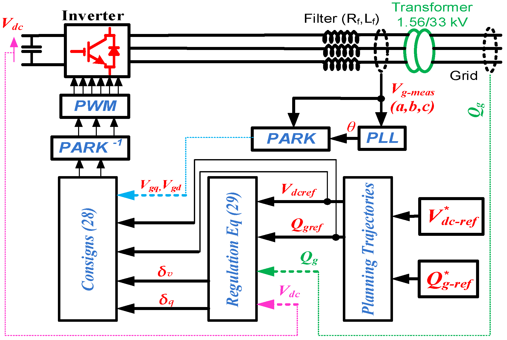 Processes 10 00378 g008