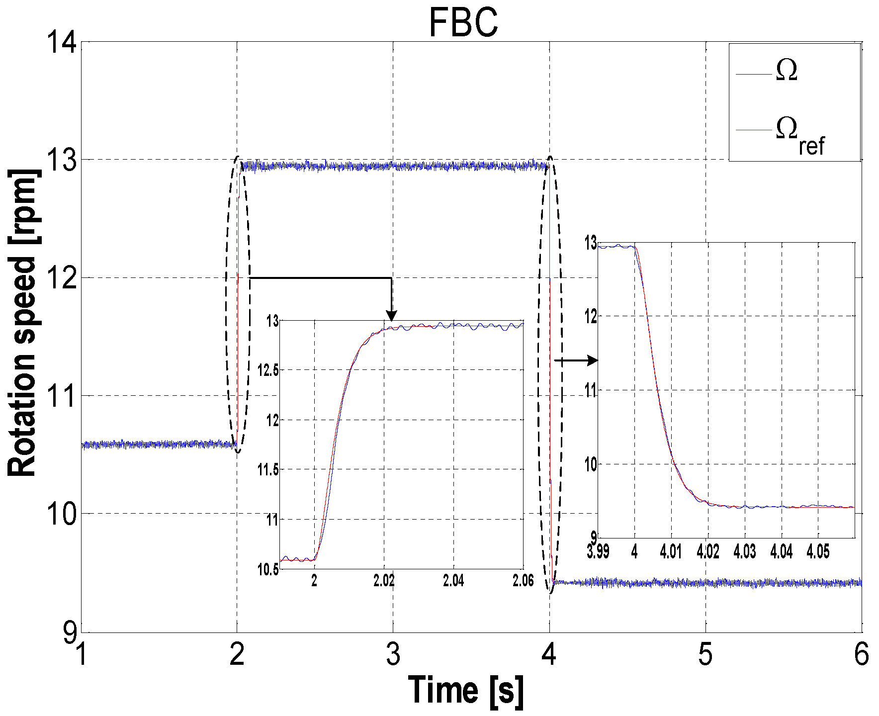 Processes 10 00378 g010