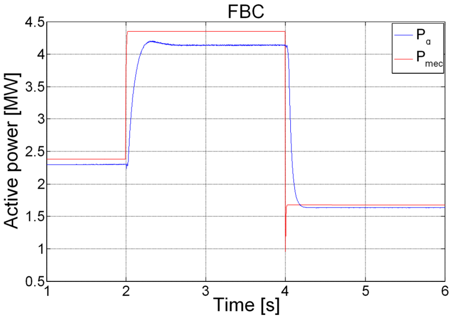 Processes 10 00378 g012