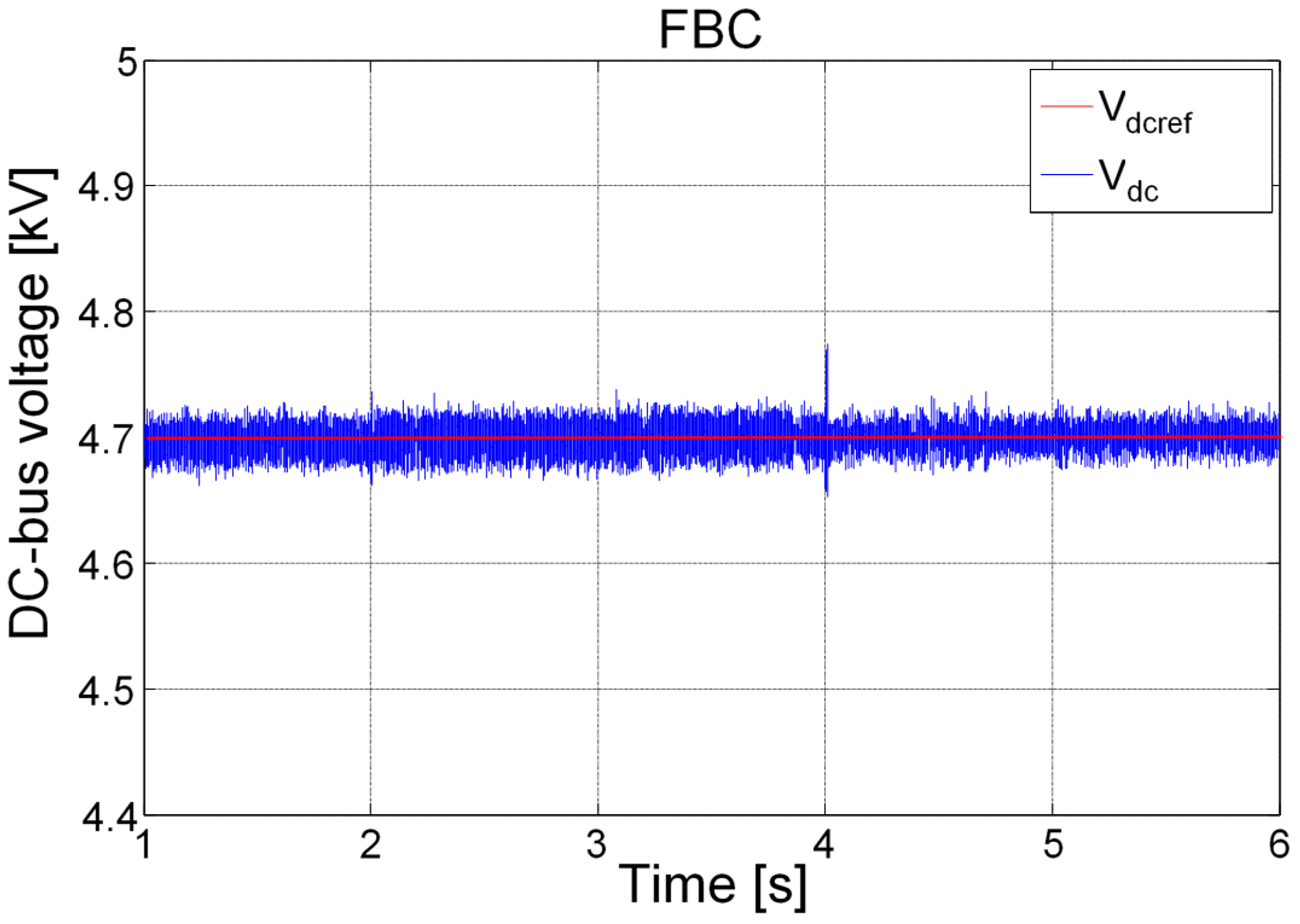 Processes 10 00378 g014