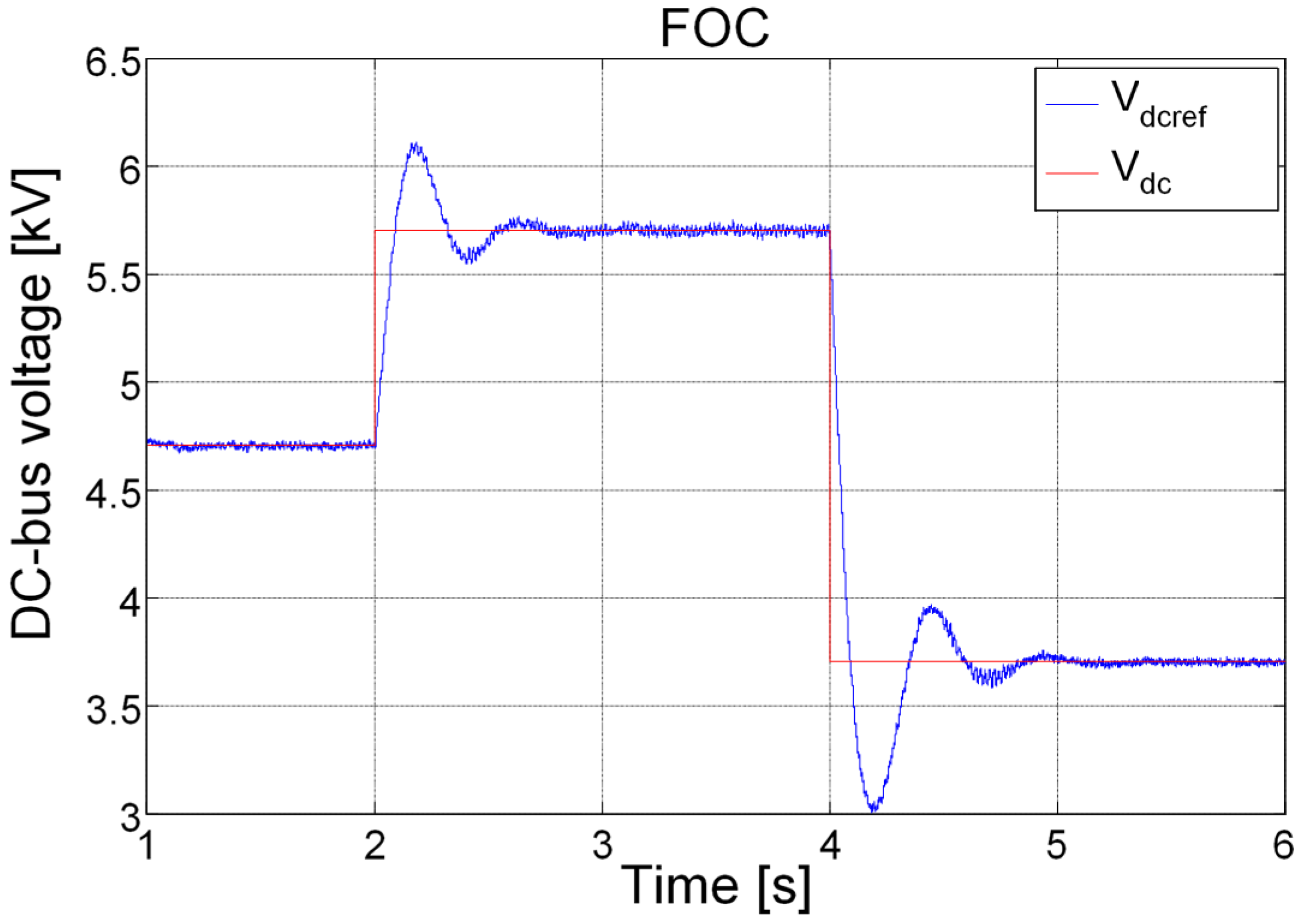 Processes 10 00378 g017