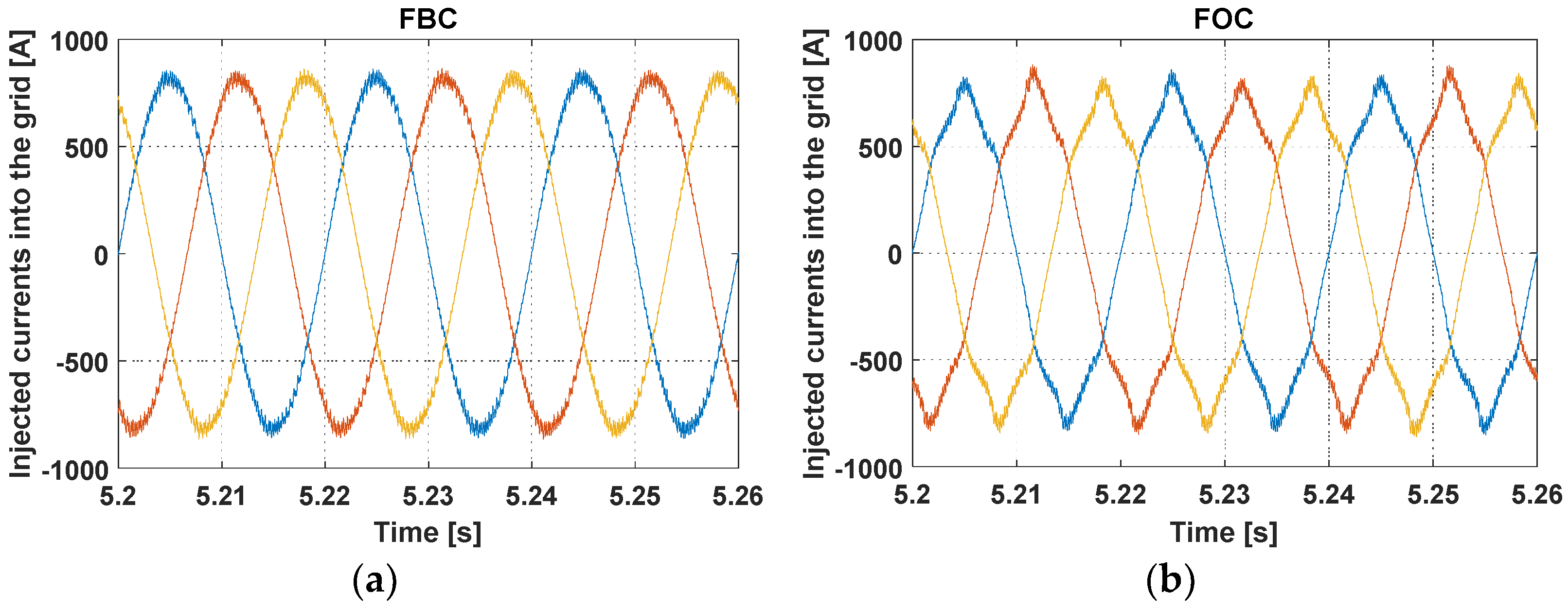 Processes 10 00378 g020