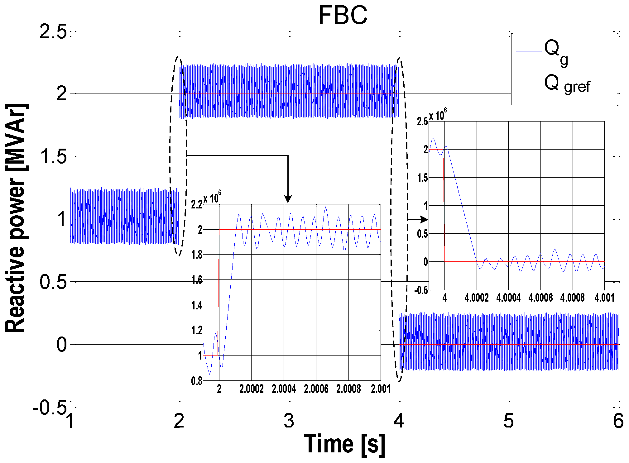 Processes 10 00378 g021