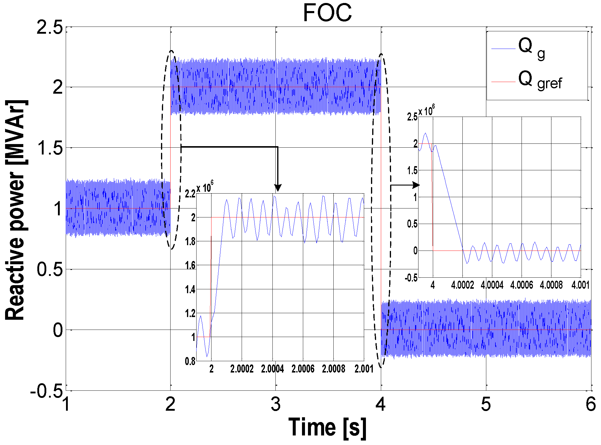 Processes 10 00378 g022