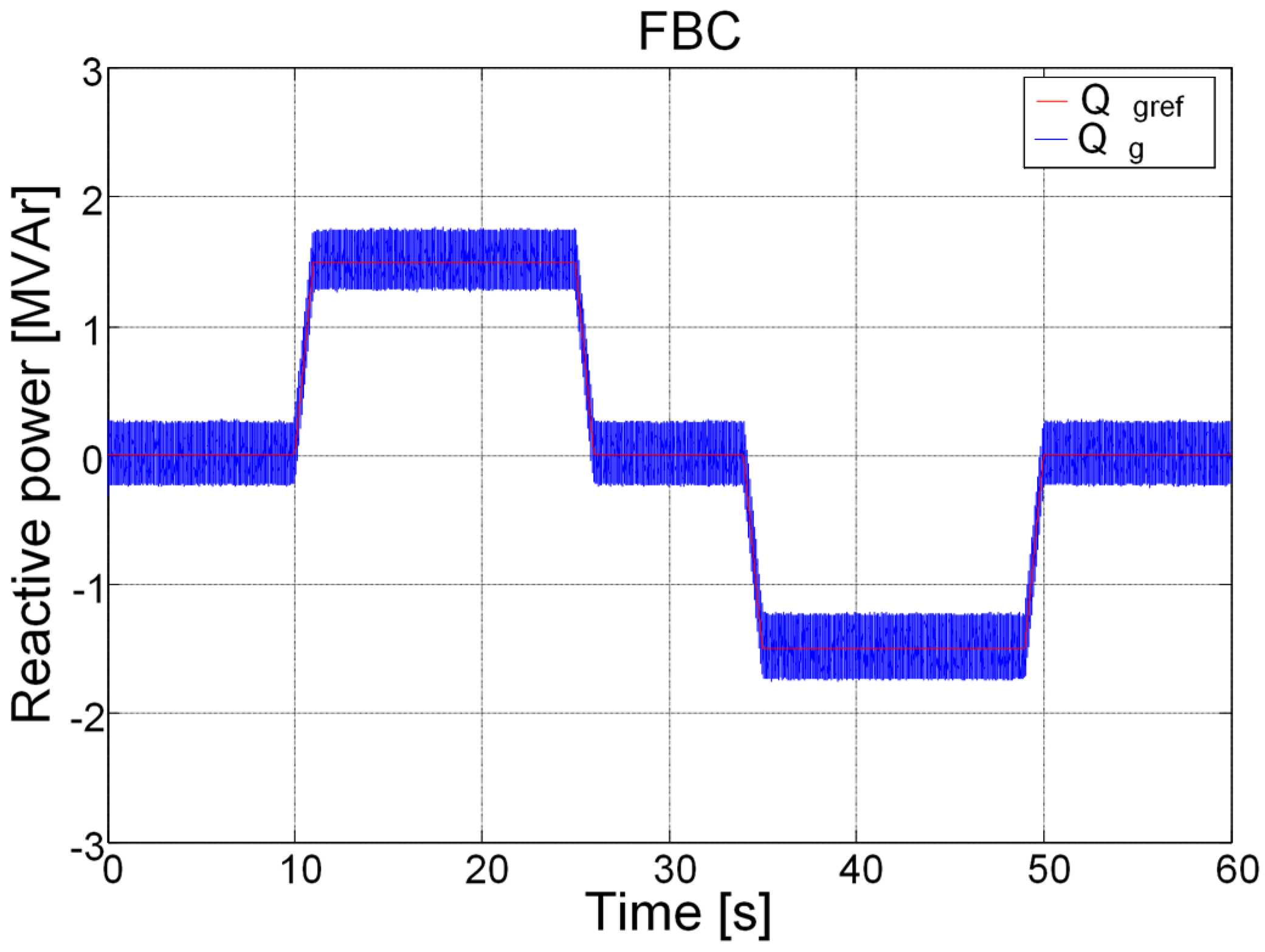Processes 10 00378 g023