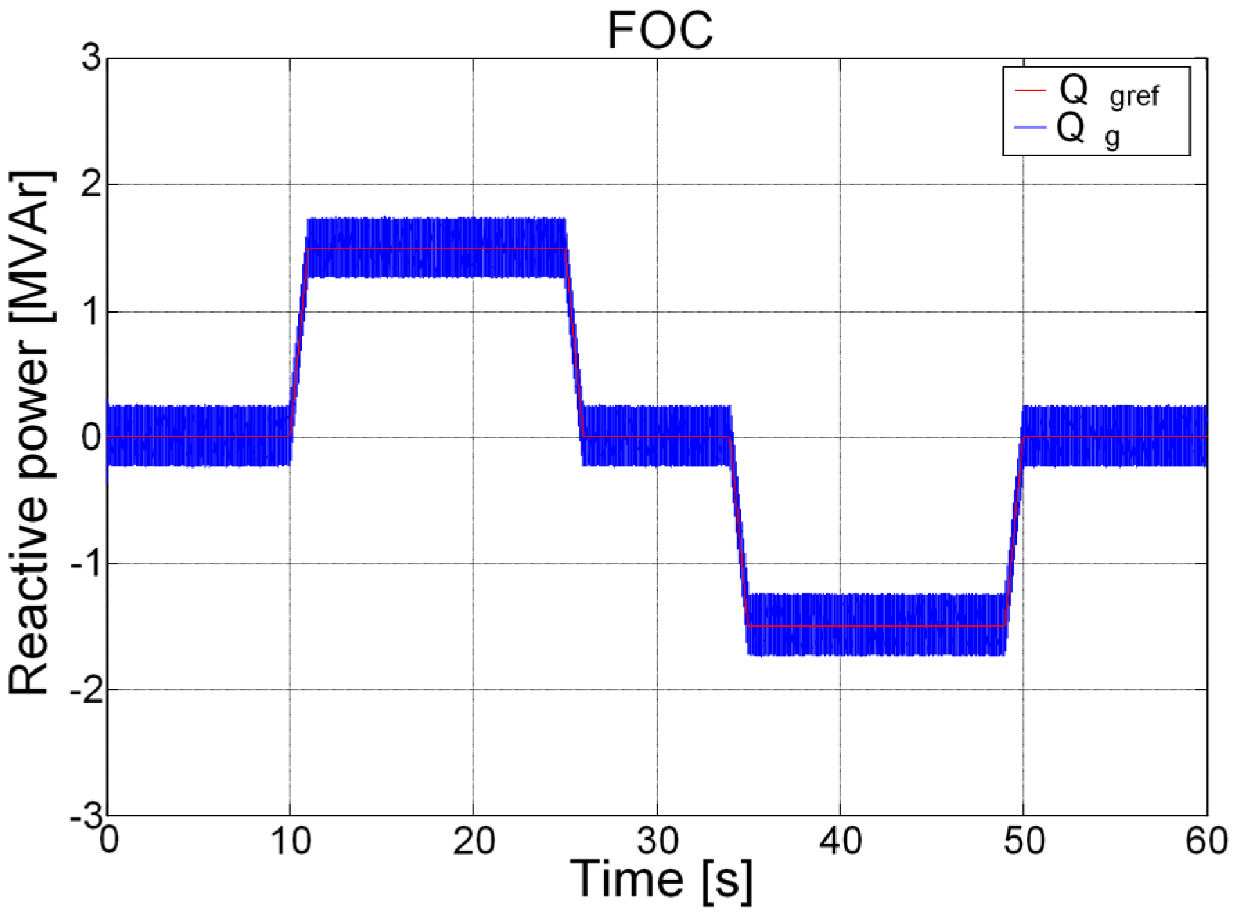 Processes 10 00378 g024