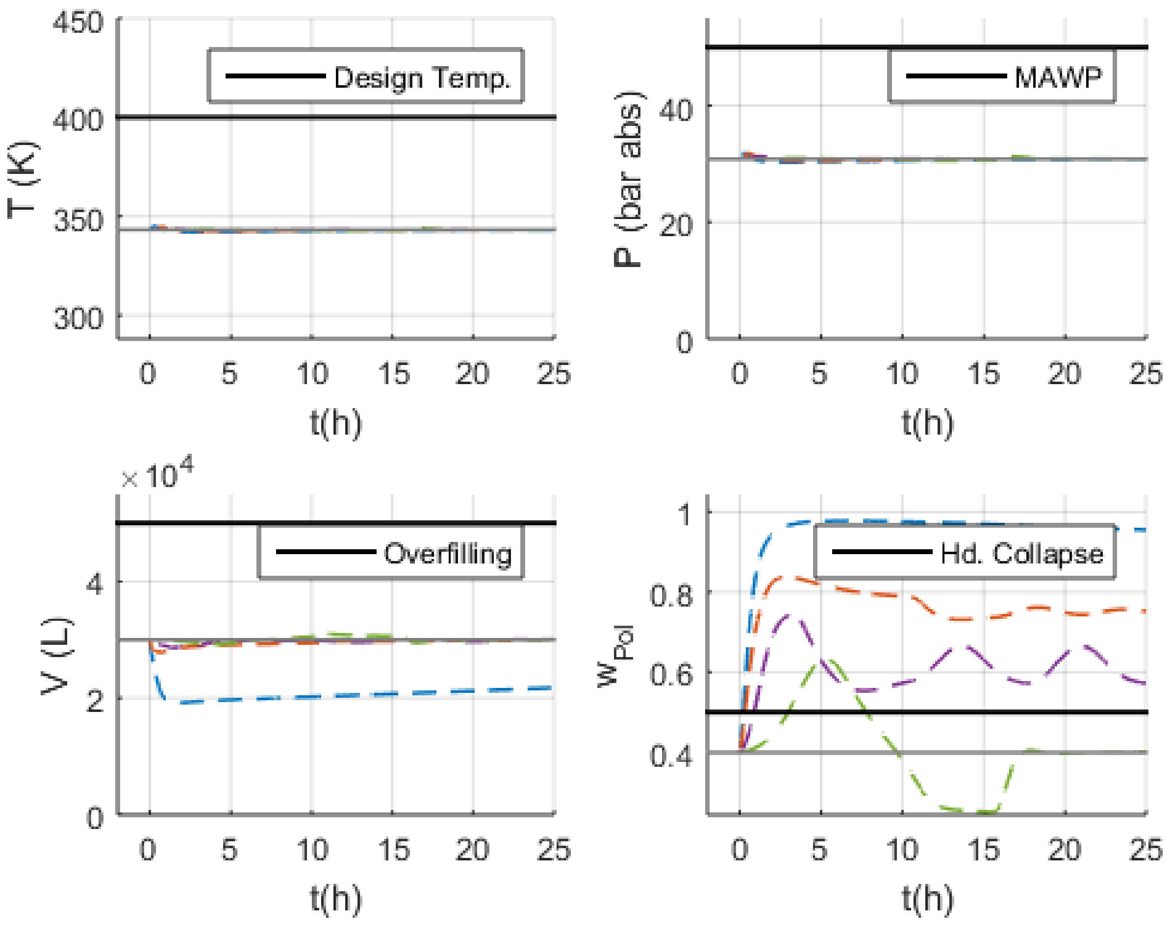 Processes 10 00386 g014