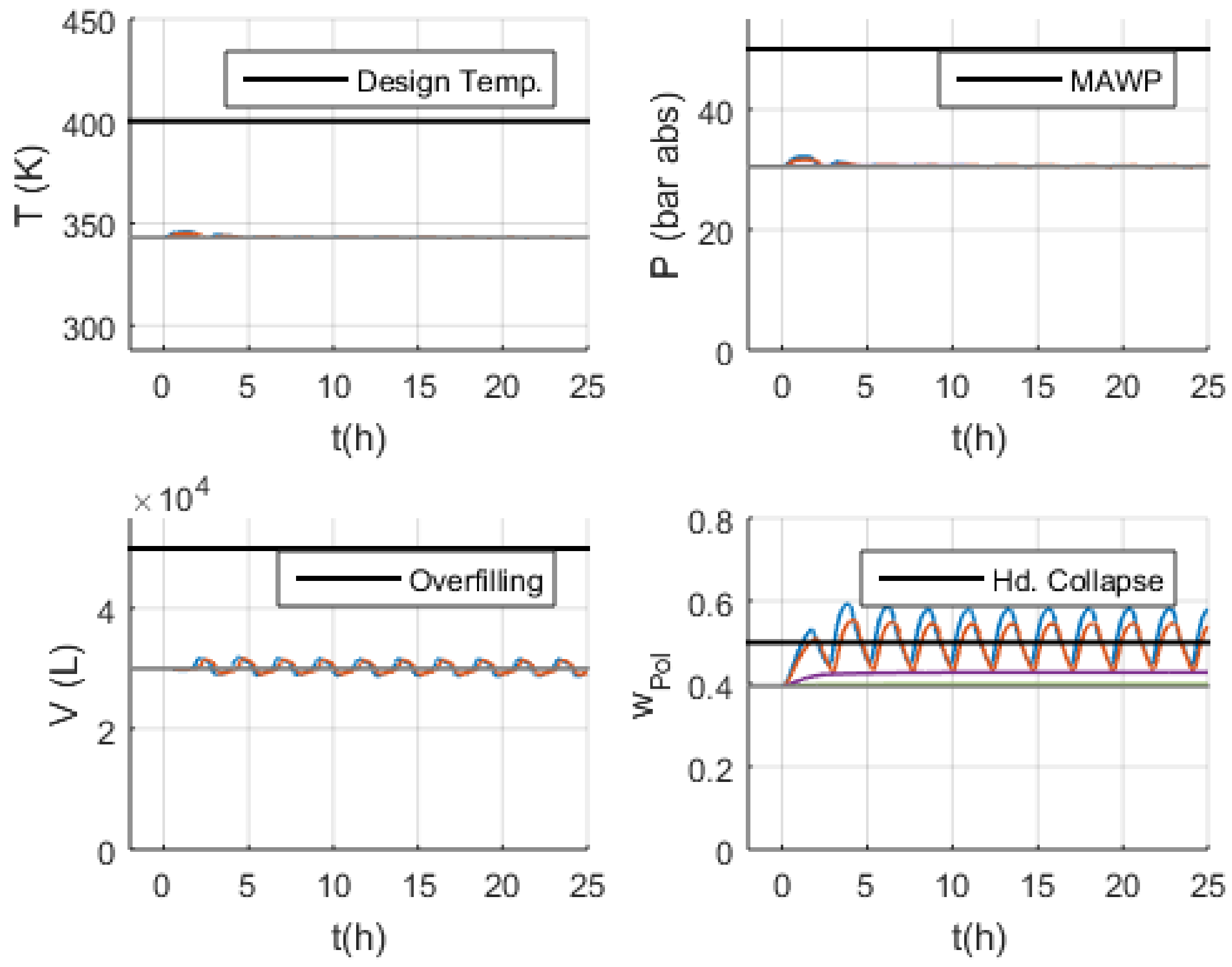 Processes 10 00386 g023