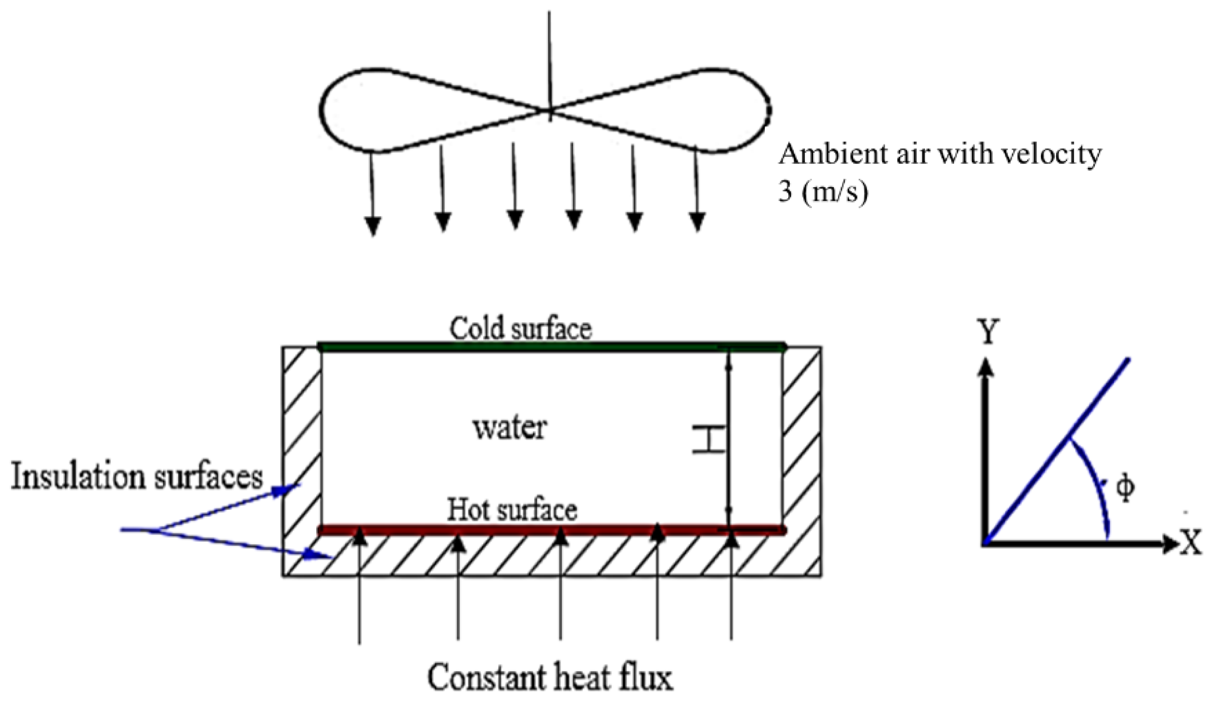 Processes 10 00396 g004