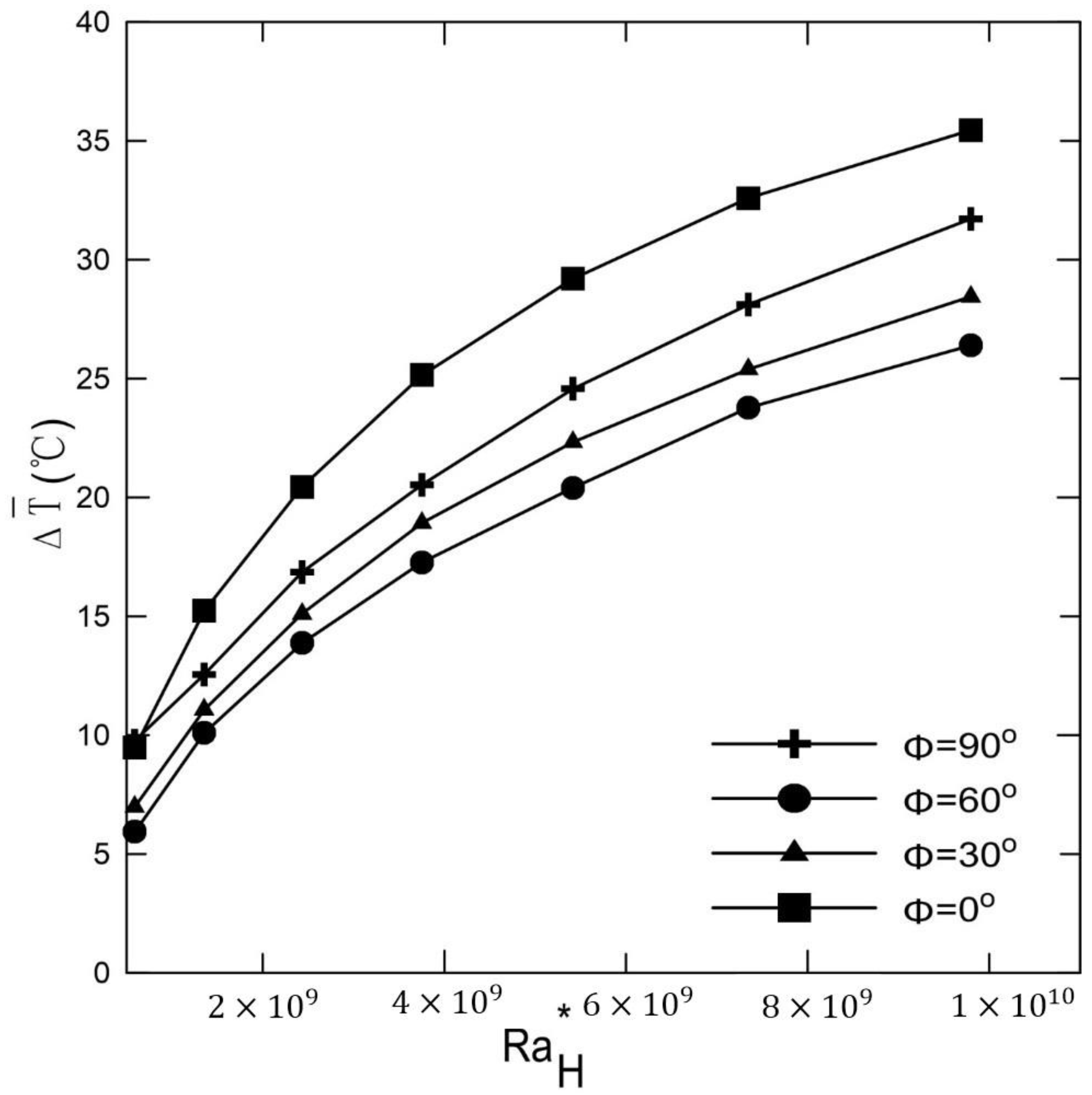 Processes 10 00396 g006
