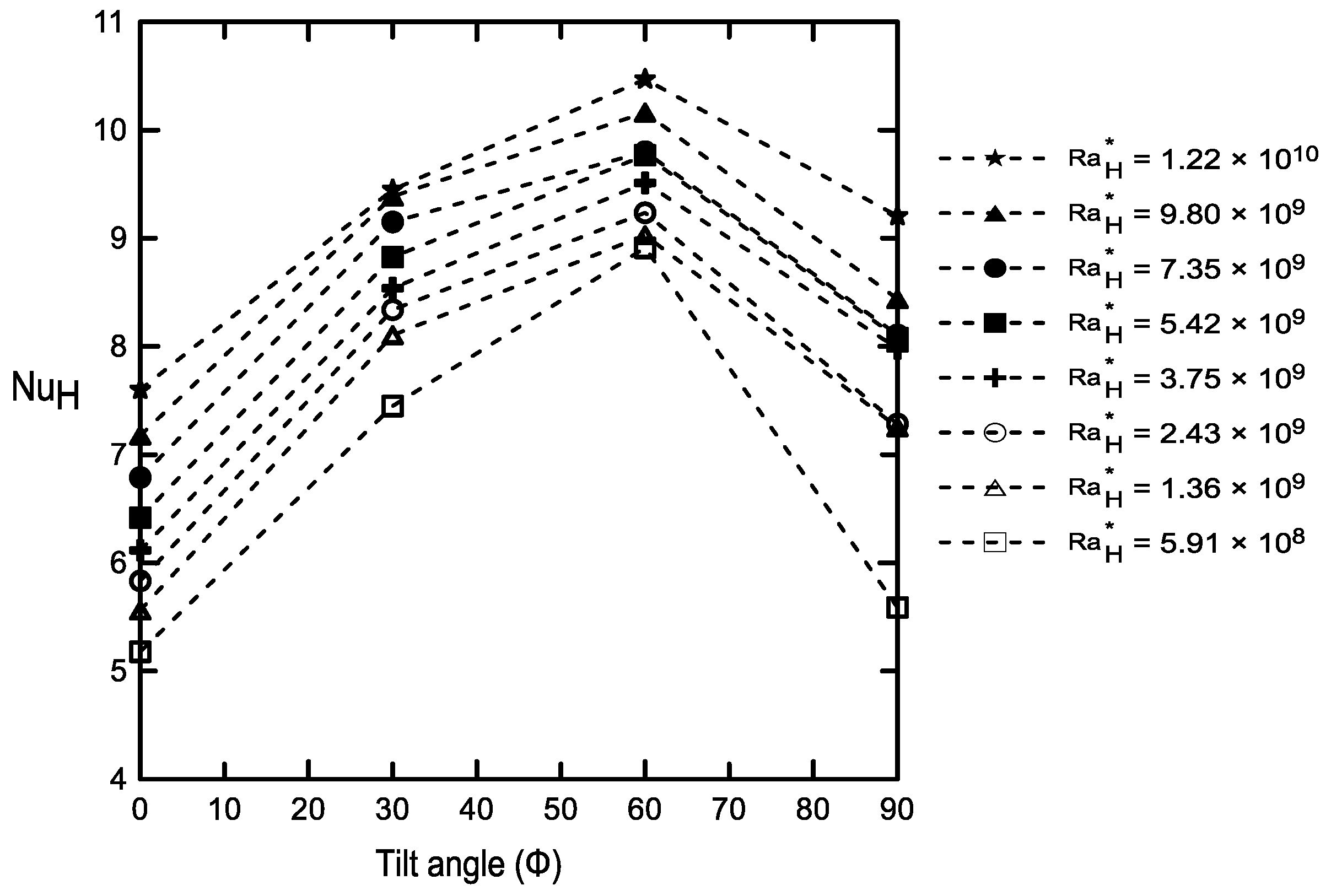 Processes 10 00396 g008