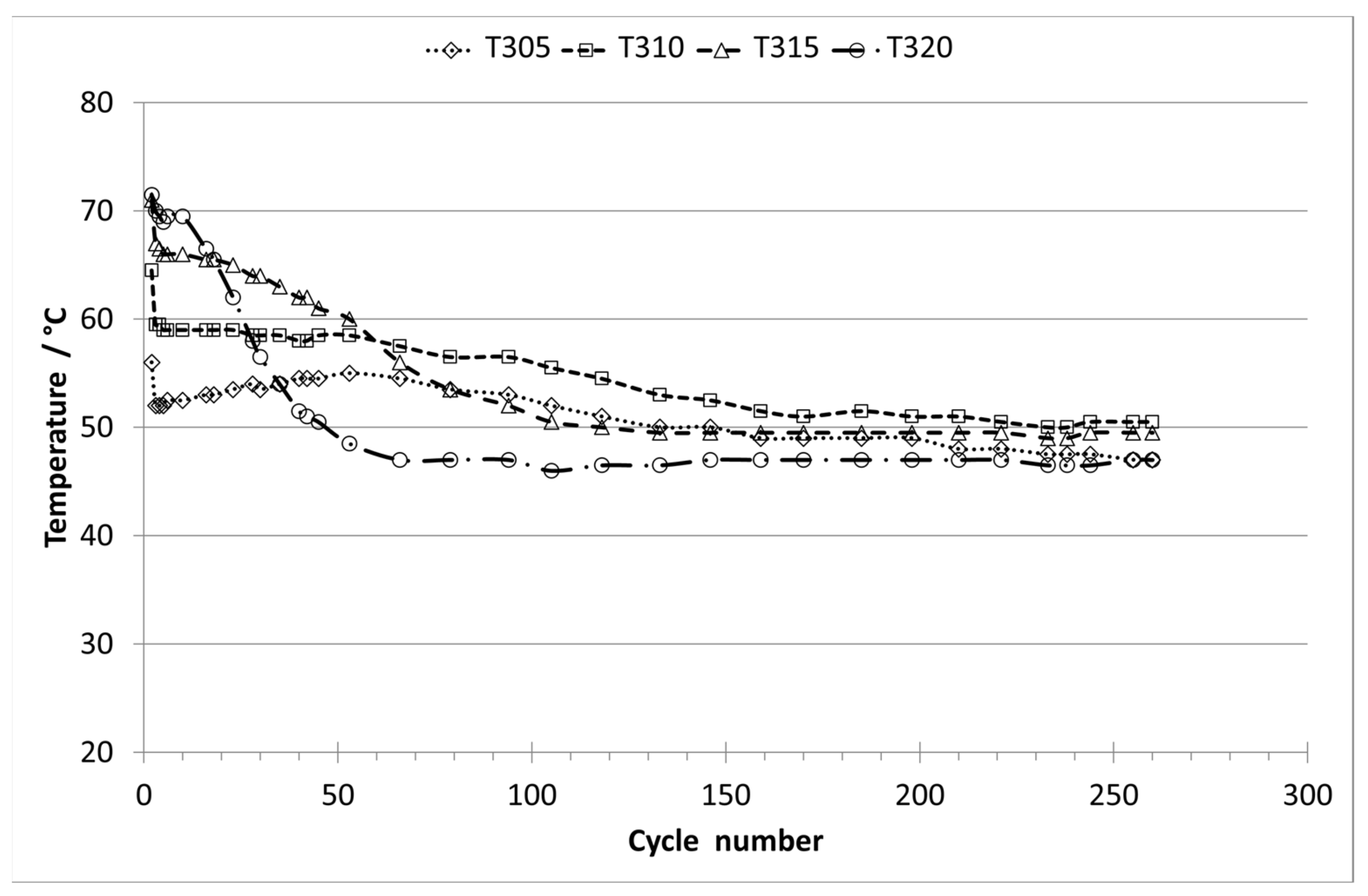 Processes 10 00397 g010