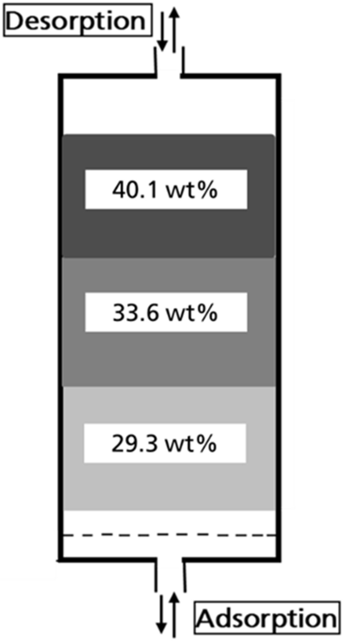 Processes 10 00397 g011
