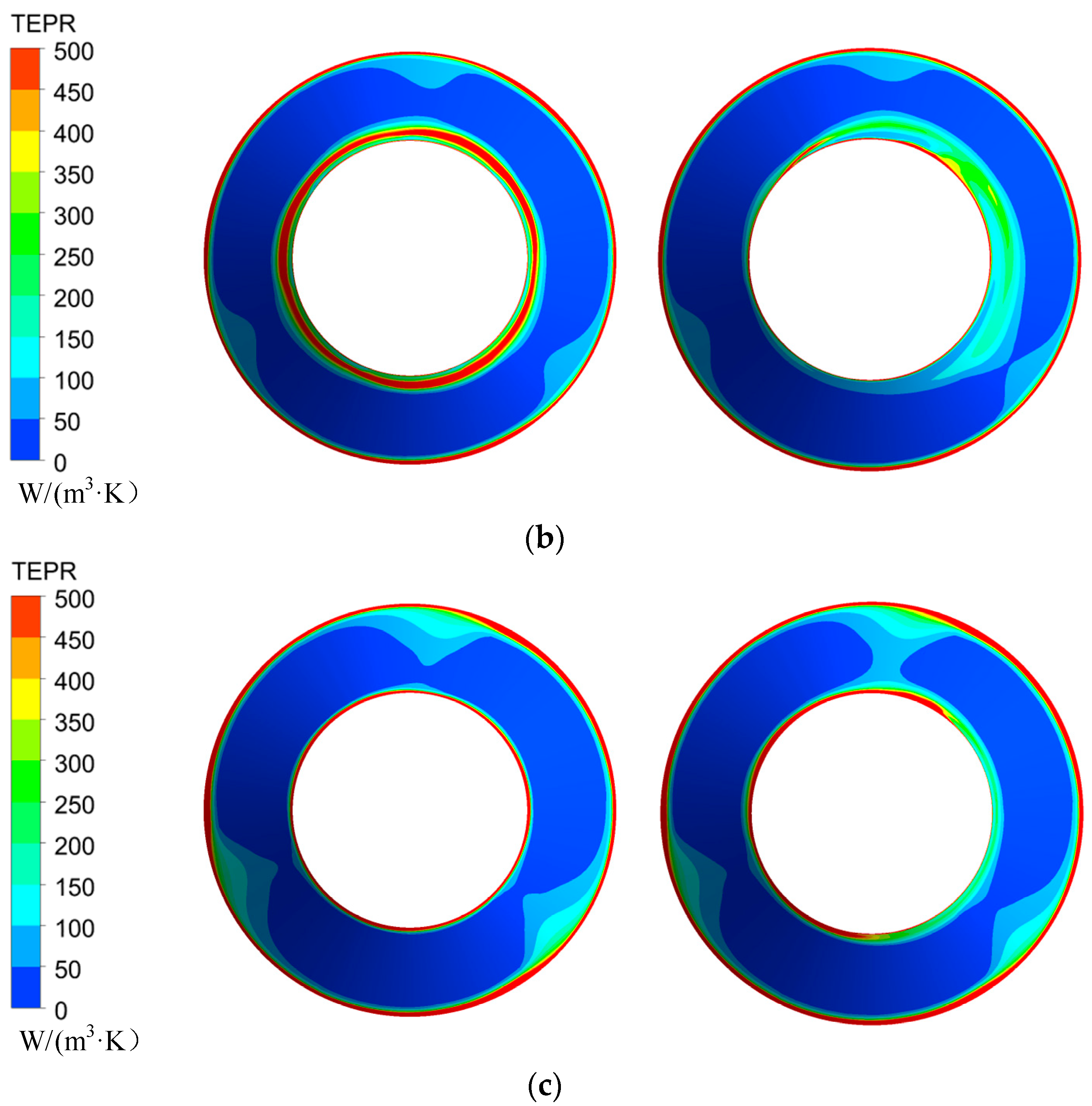 Processes 10 00407 g011b