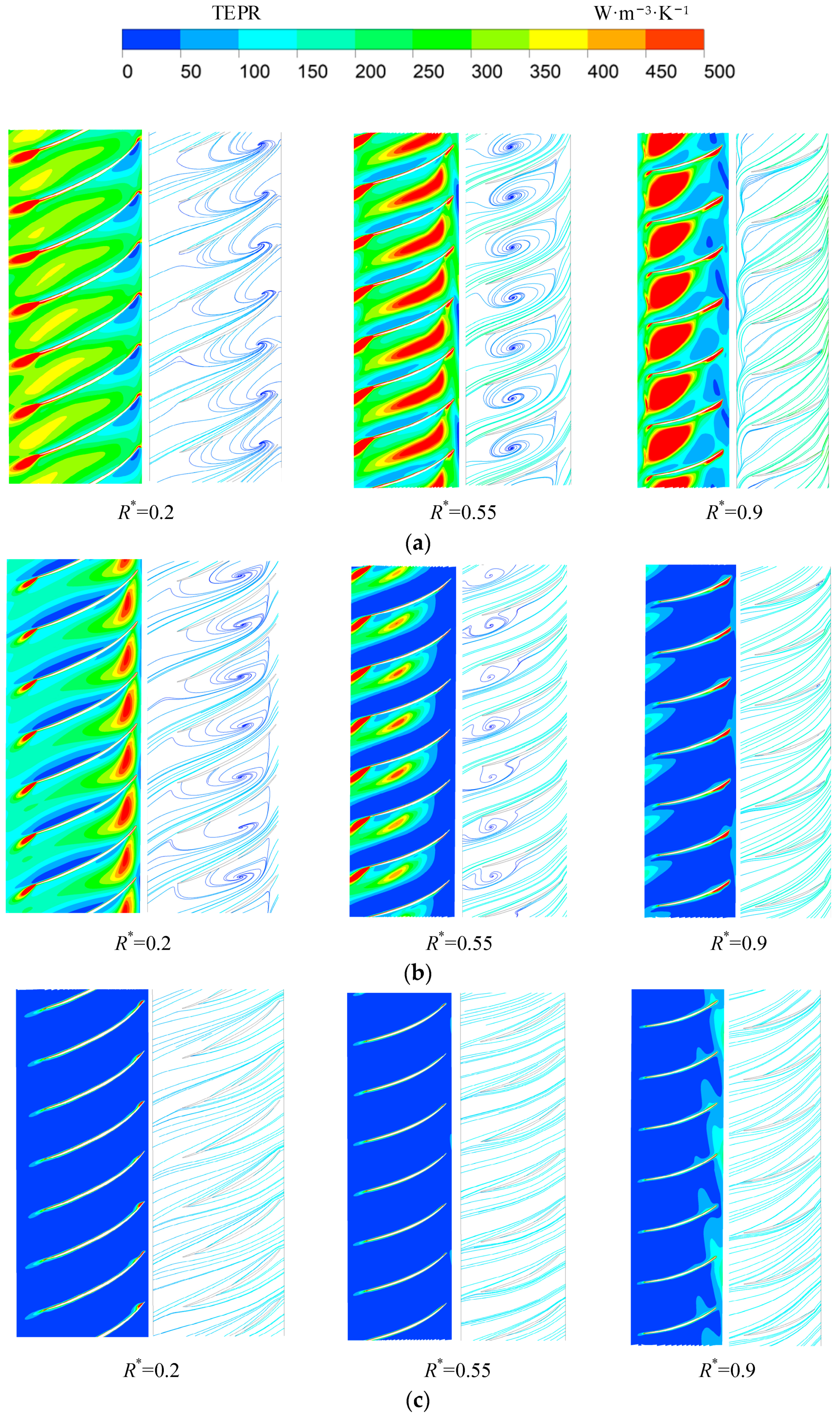 Processes 10 00407 g014