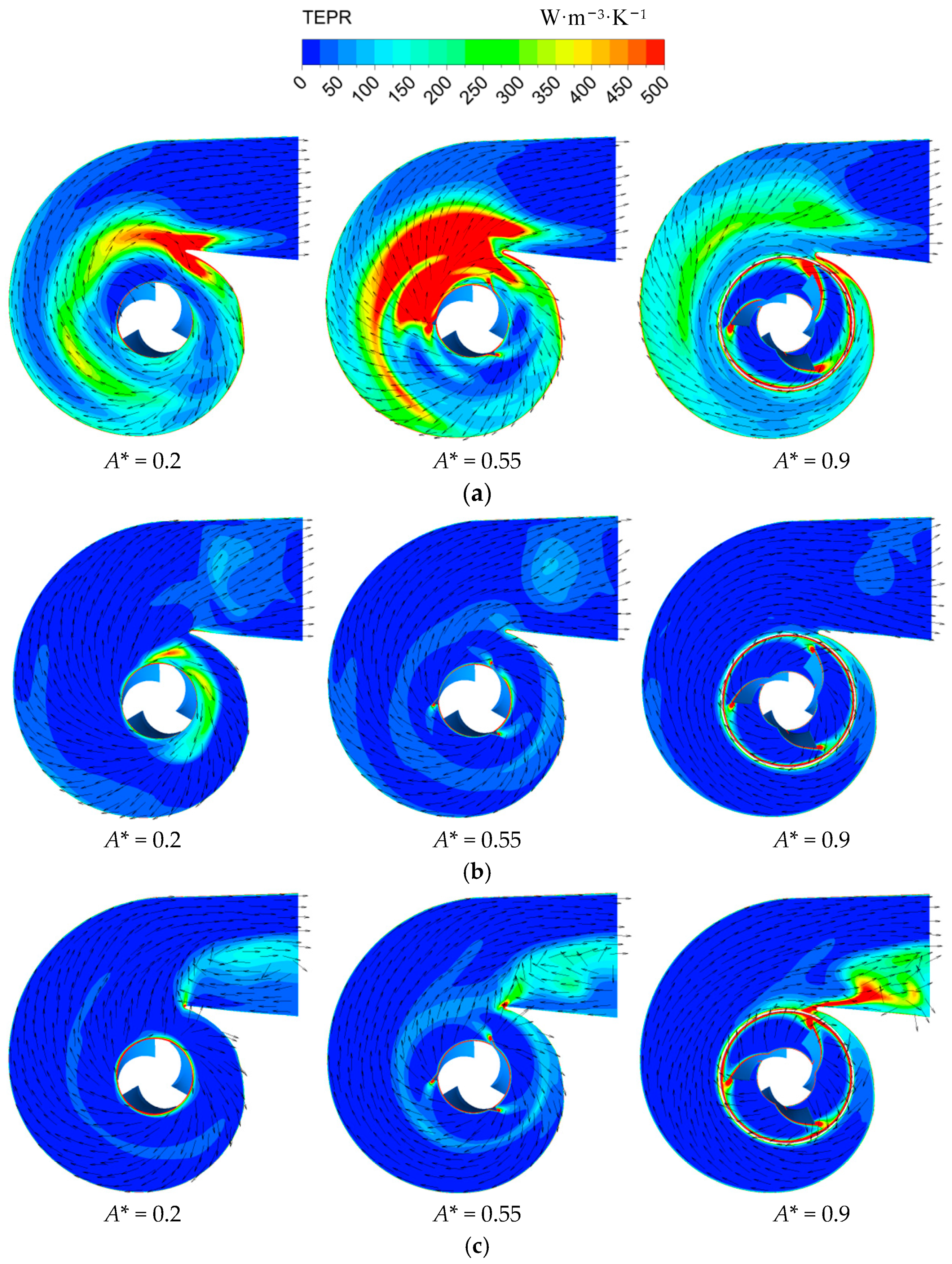 Processes 10 00407 g015