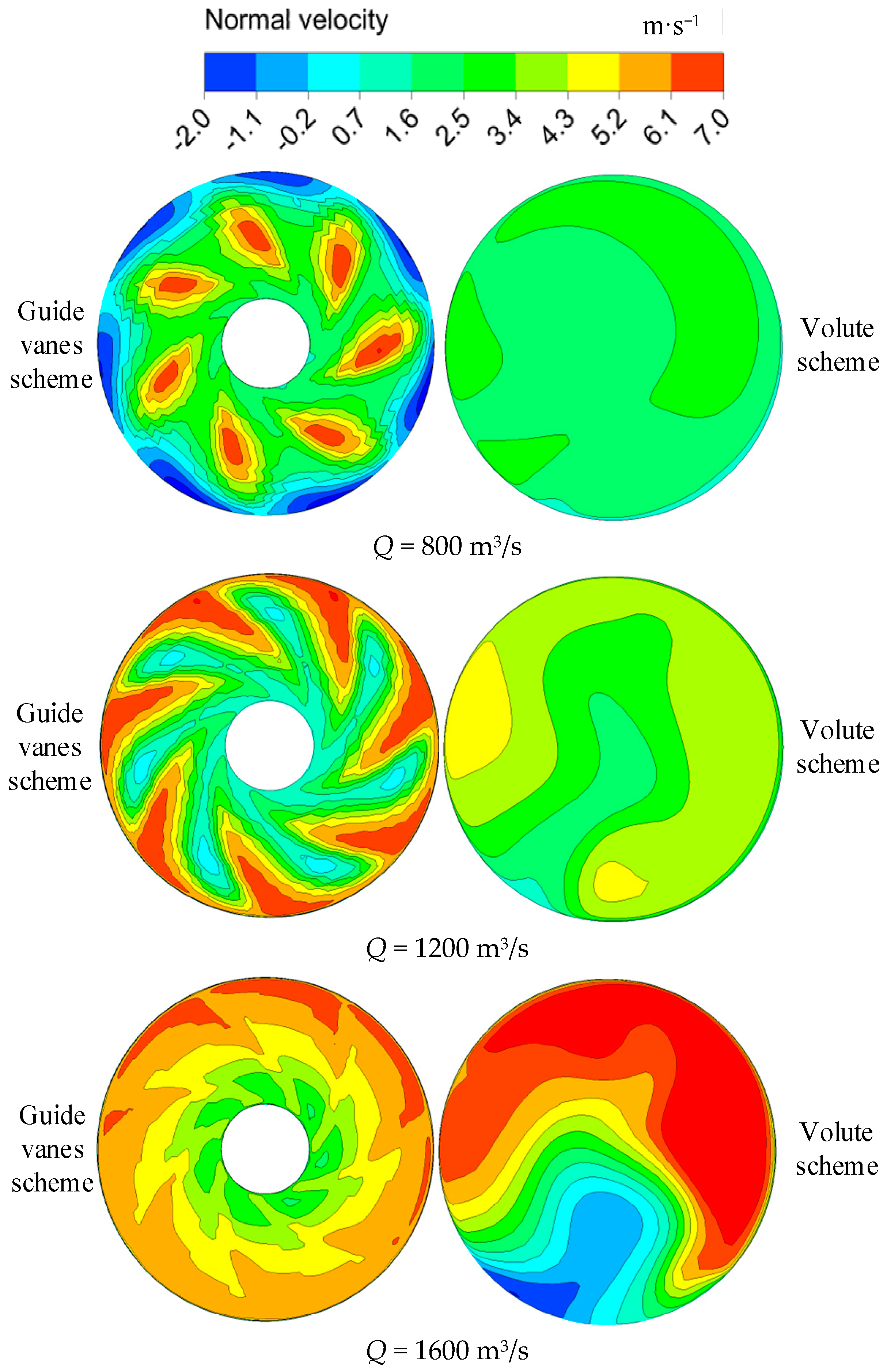 Processes 10 00407 g016