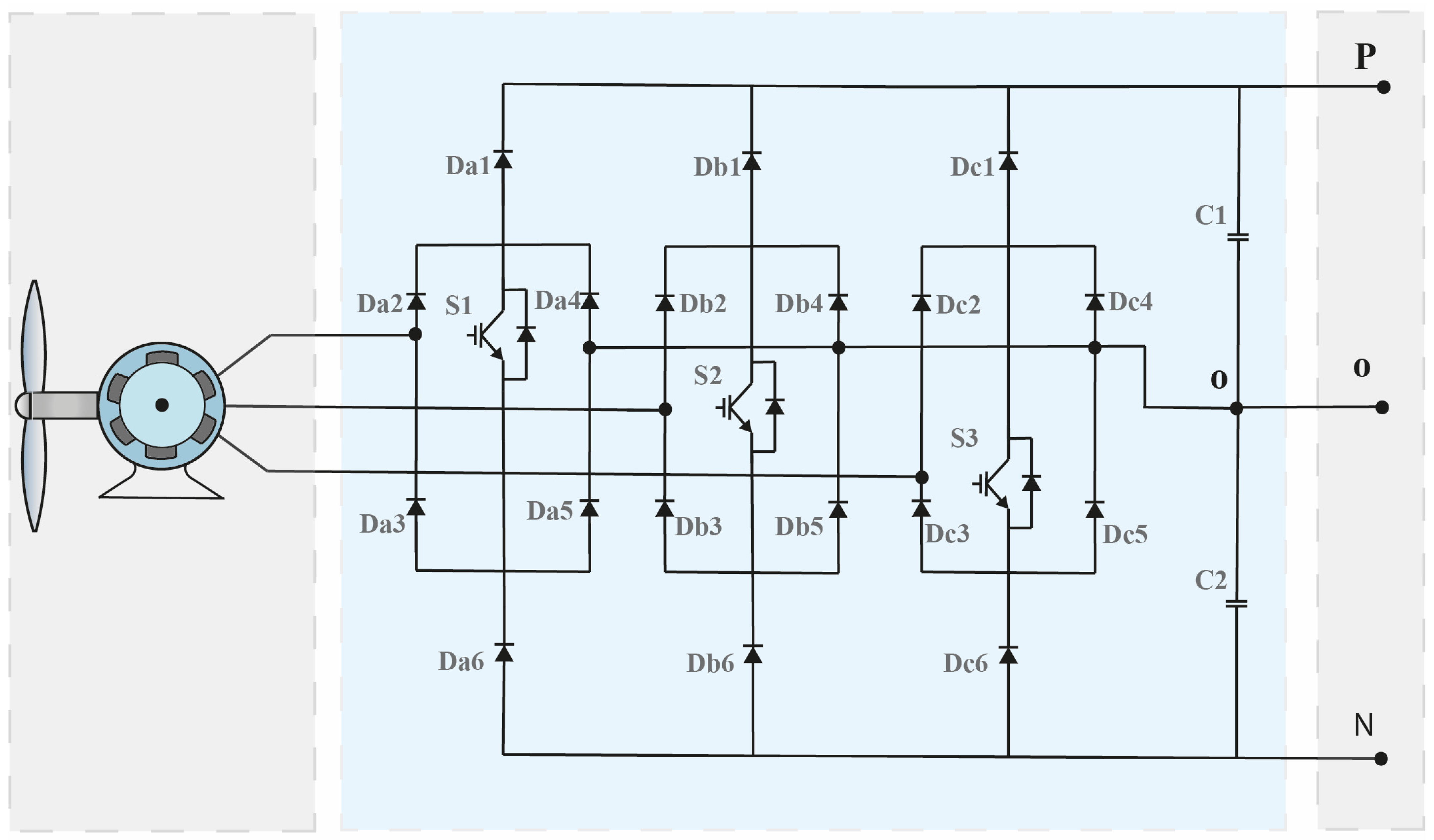 Processes | Free Full-Text | Vienna Rectifier-Based Control of a PMSG Wind  Turbine Generator