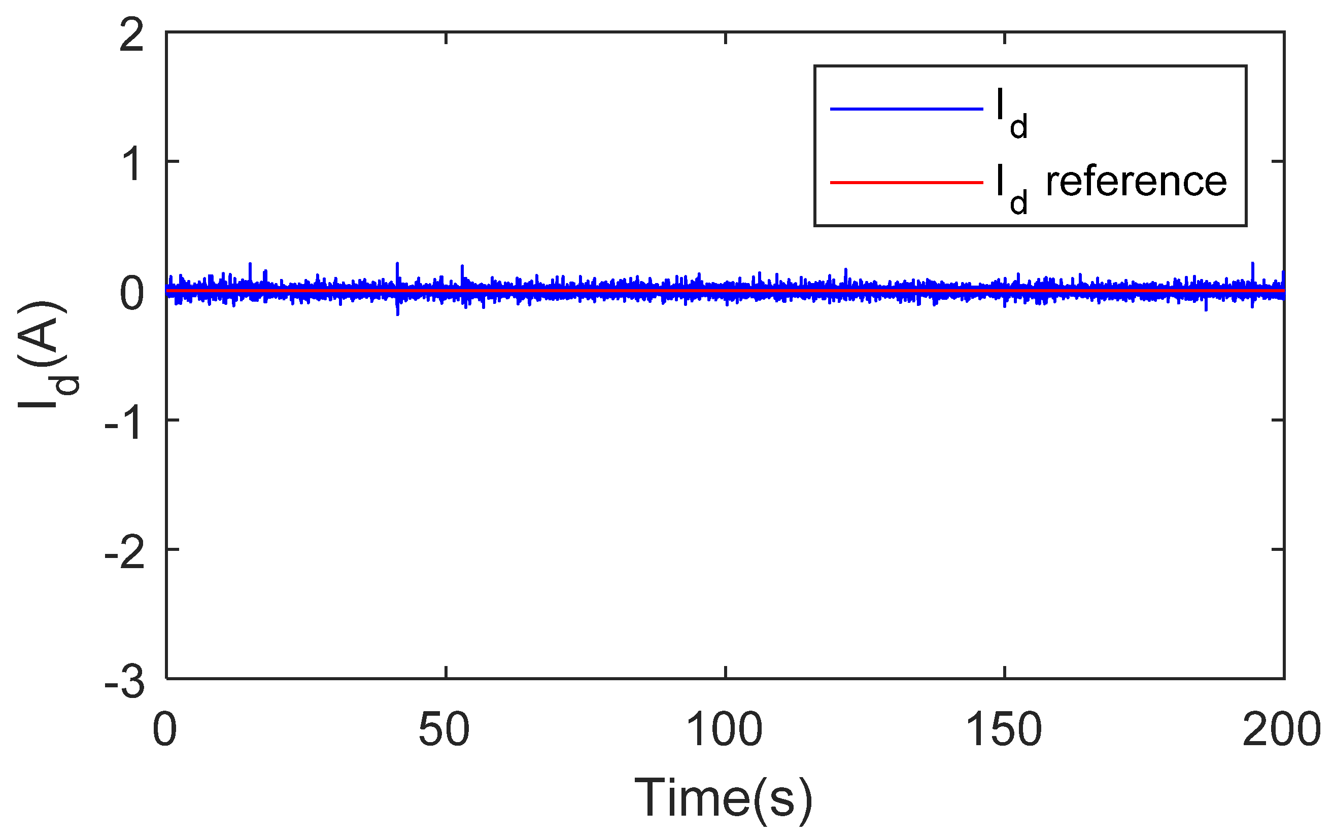Processes 10 00413 g013