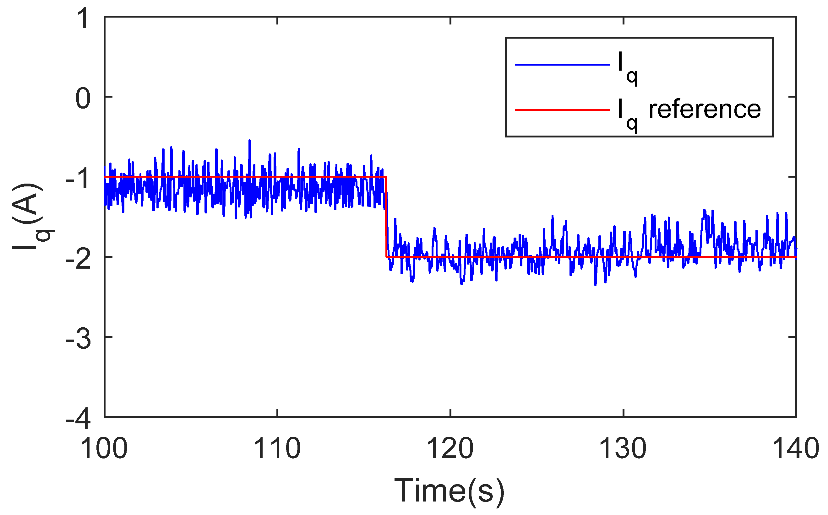 Processes 10 00413 g018
