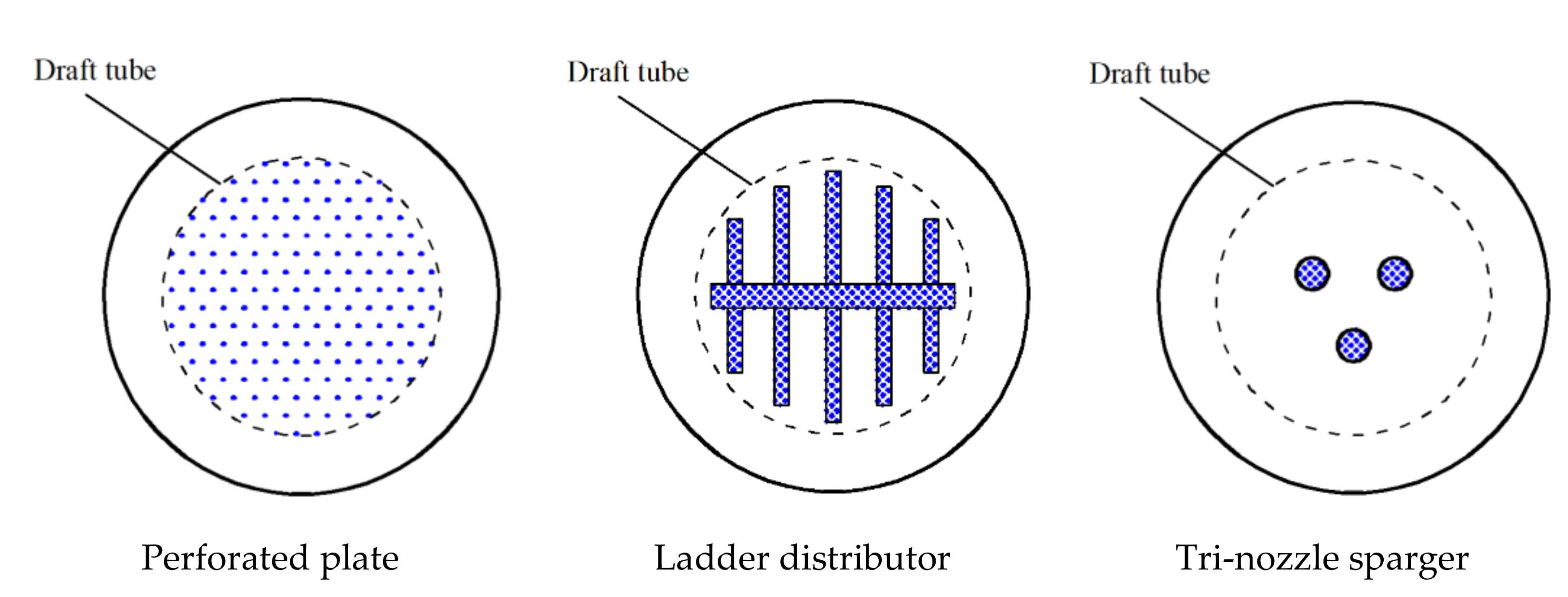 Processes 10 00429 g002