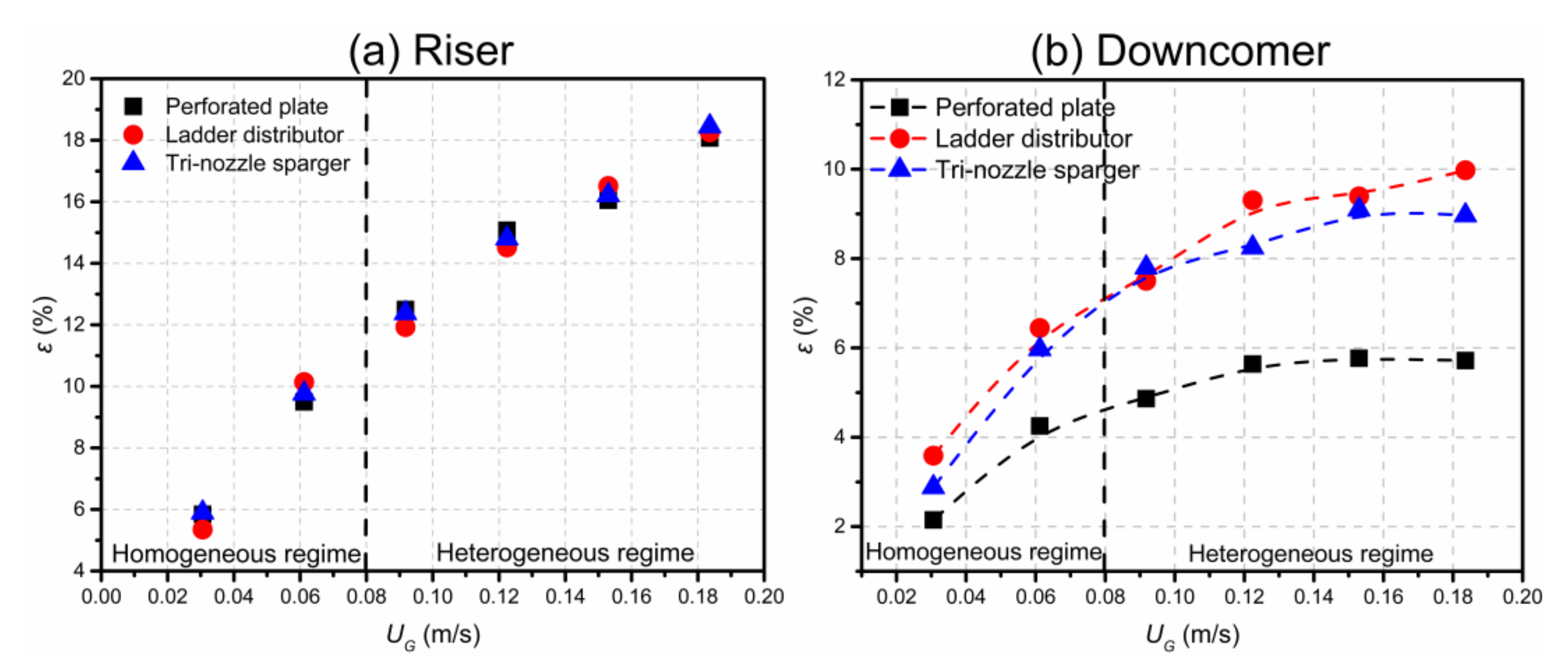 Processes 10 00429 g004