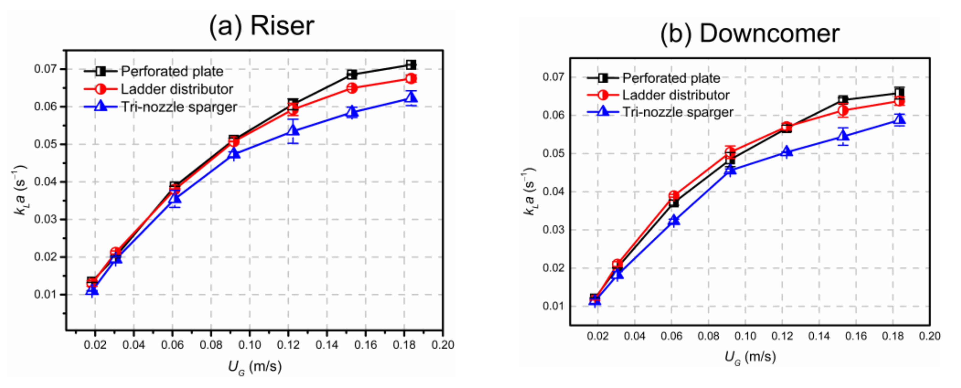 Processes 10 00429 g010