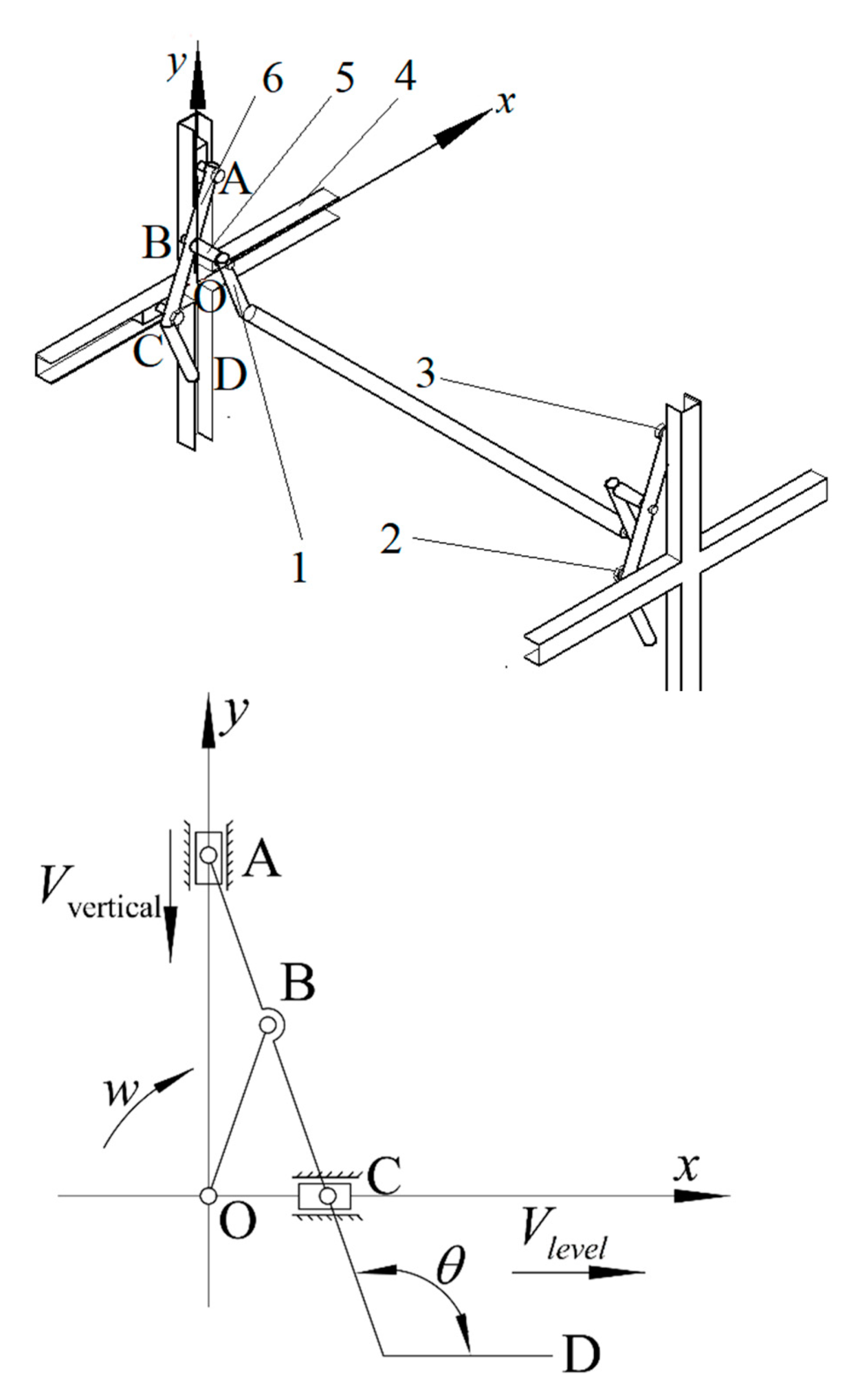 Processes 10 00455 g003