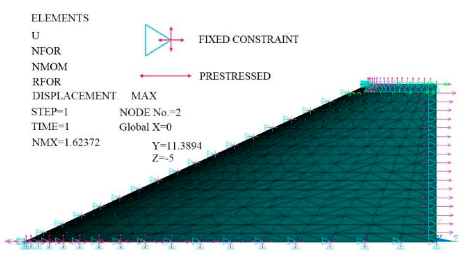 Processes 10 00455 g006