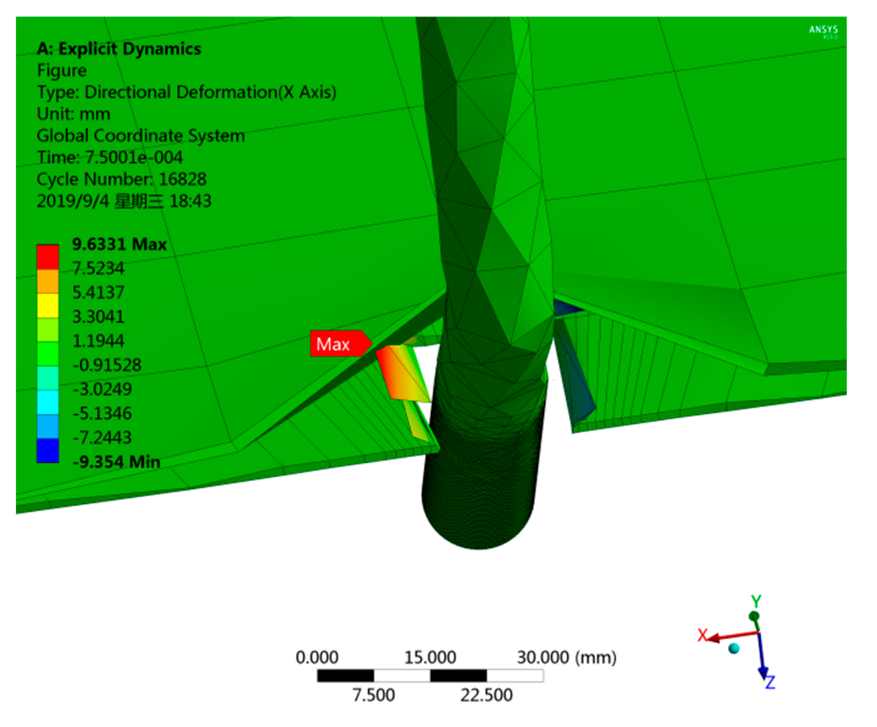 Processes 10 00455 g009