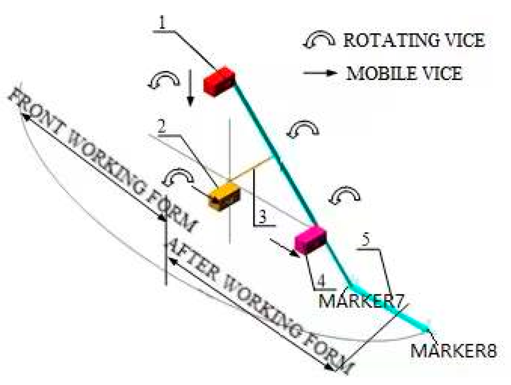 Processes 10 00455 g011