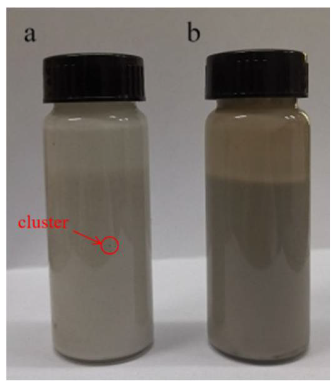 Processes 10 00471 g002