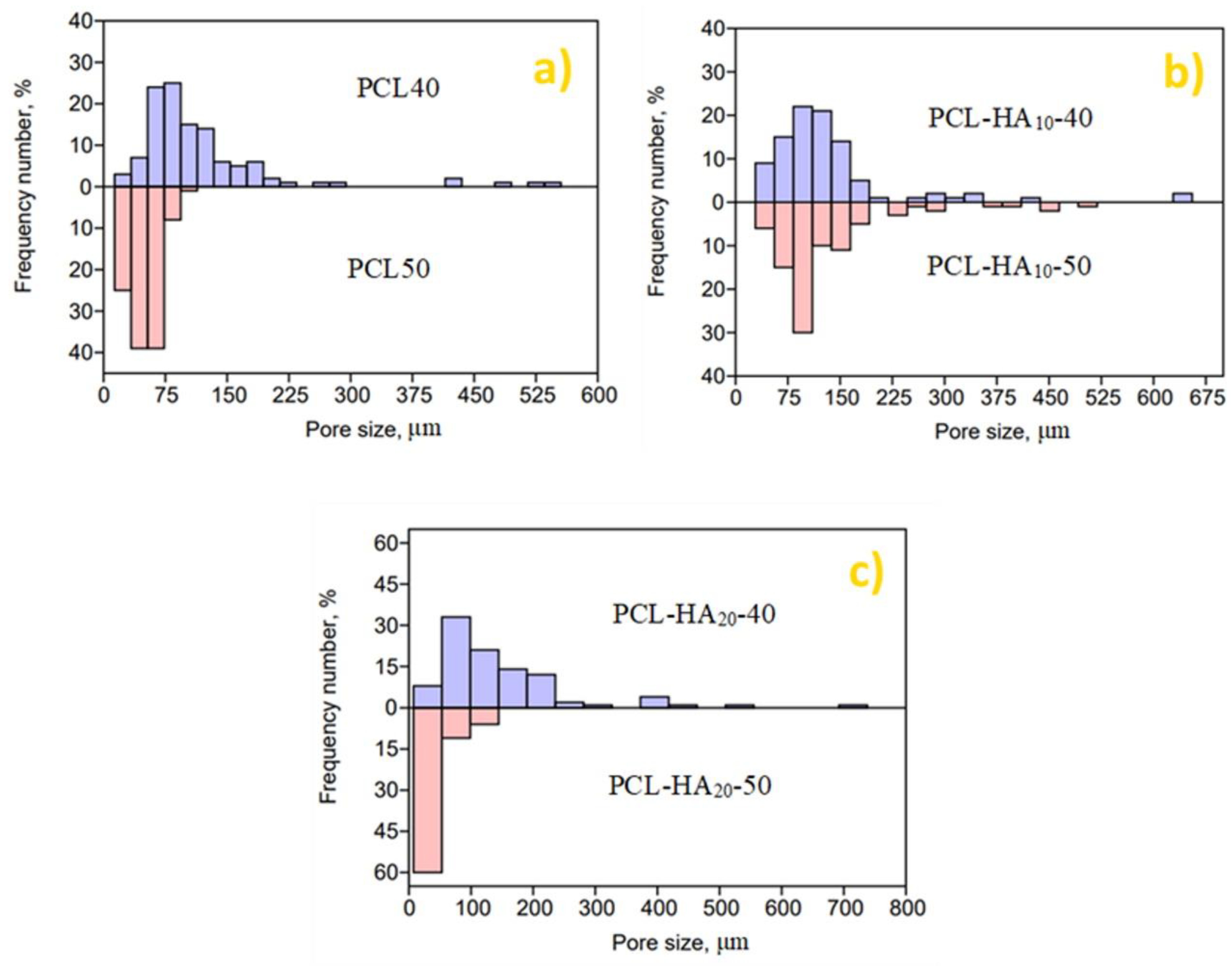 Processes 10 00482 g011