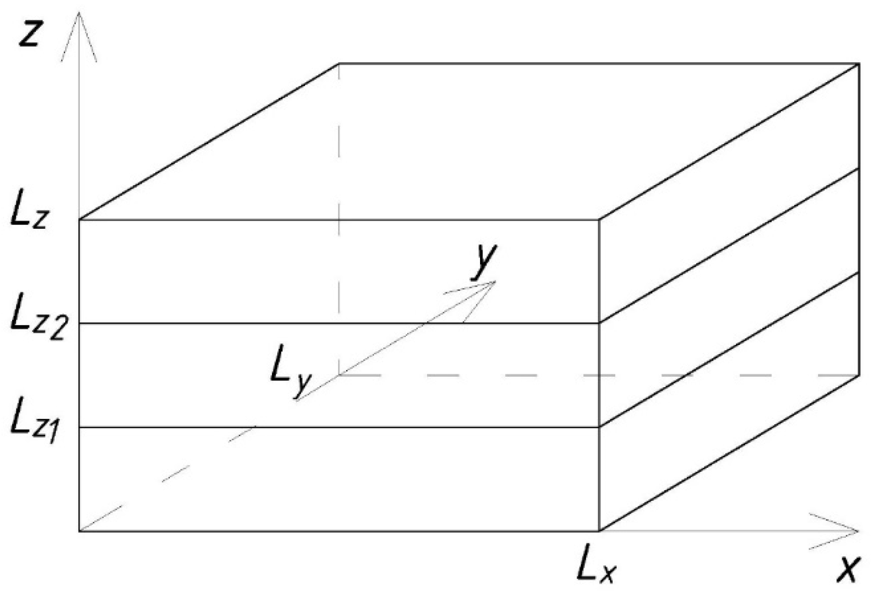 Processes 10 00483 g001 Processes 10 00483 g001