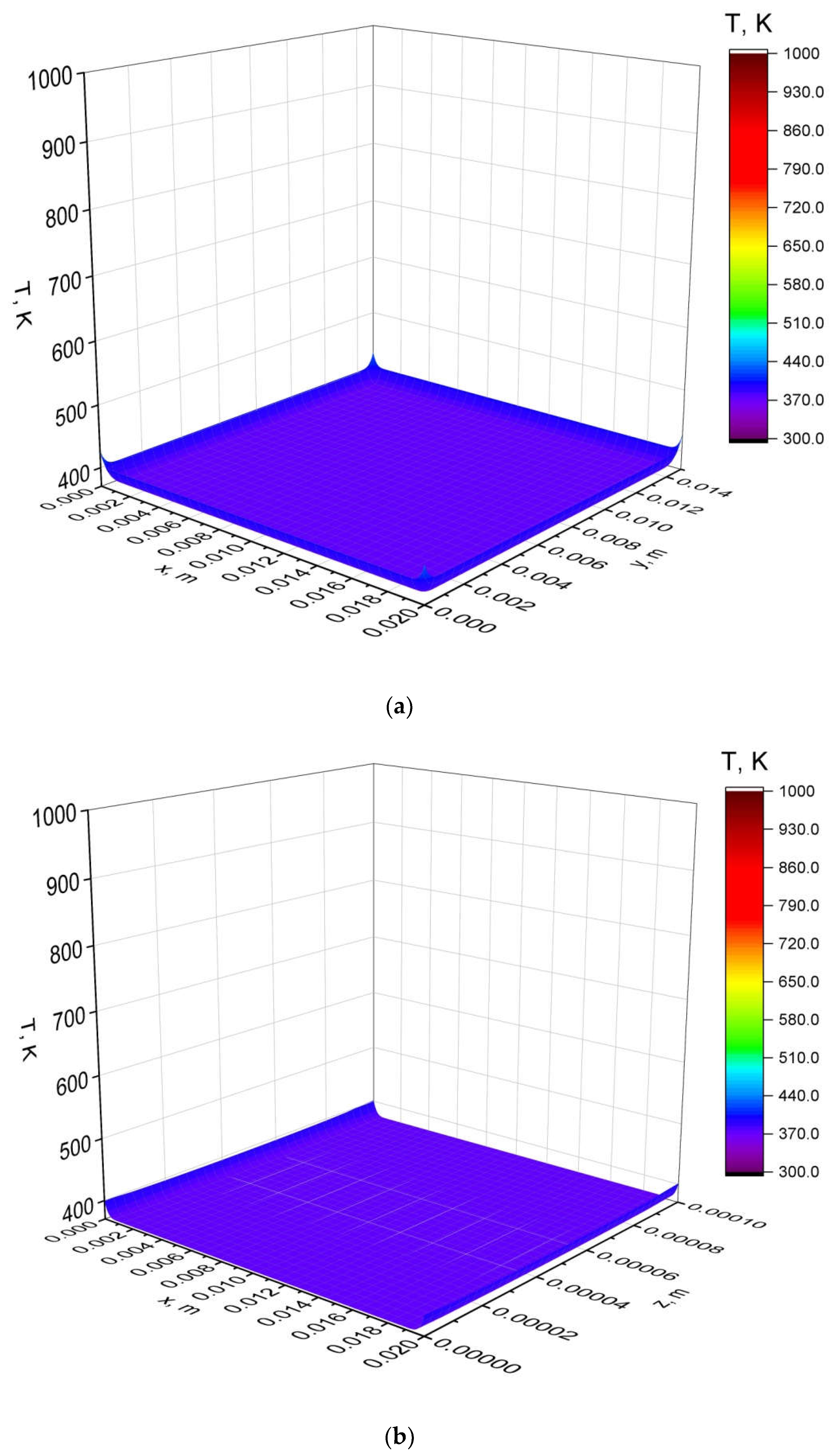 Processes 10 00483 g003a Processes 10 00483 g003a