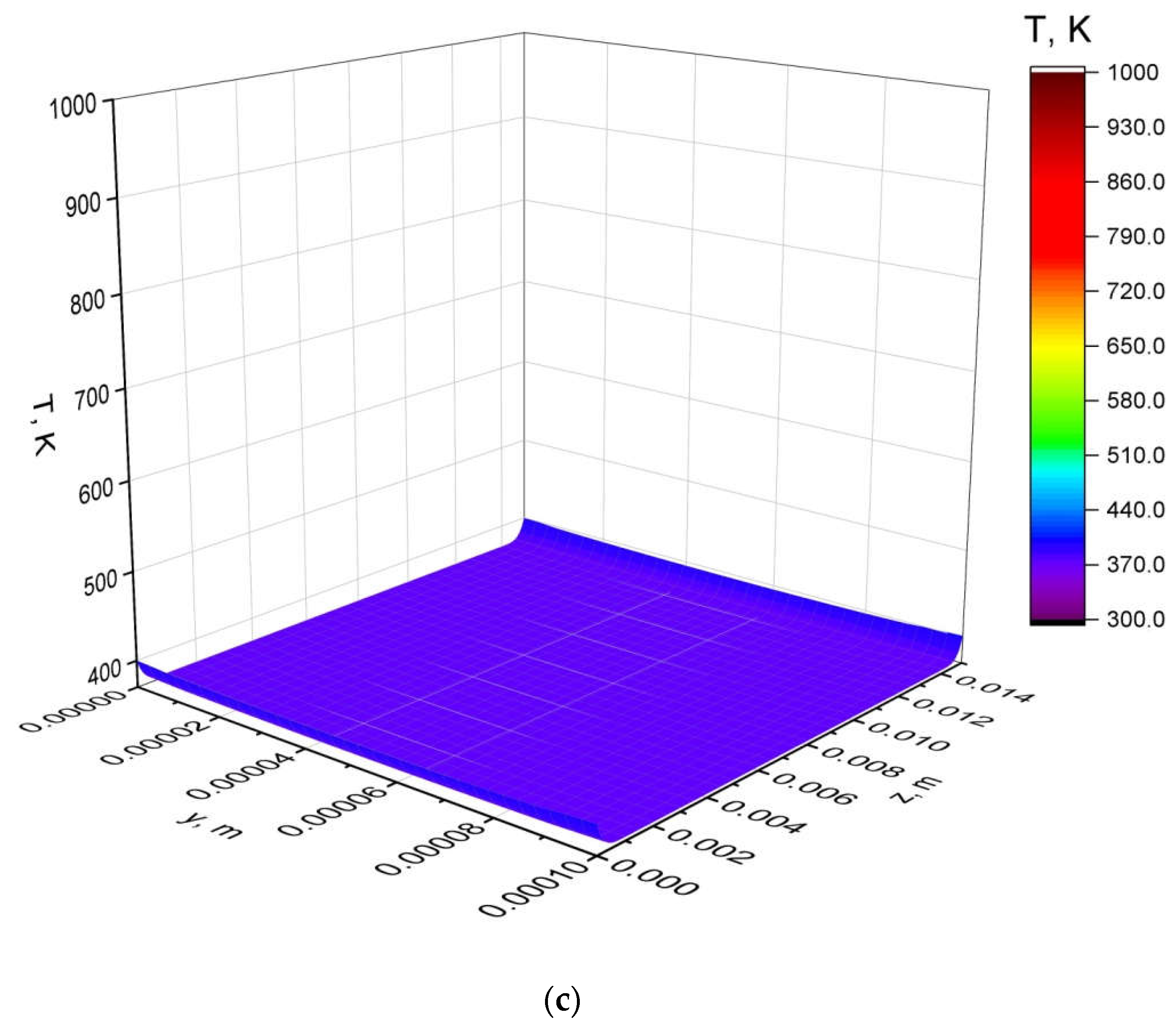 Processes 10 00483 g003b Processes 10 00483 g003b