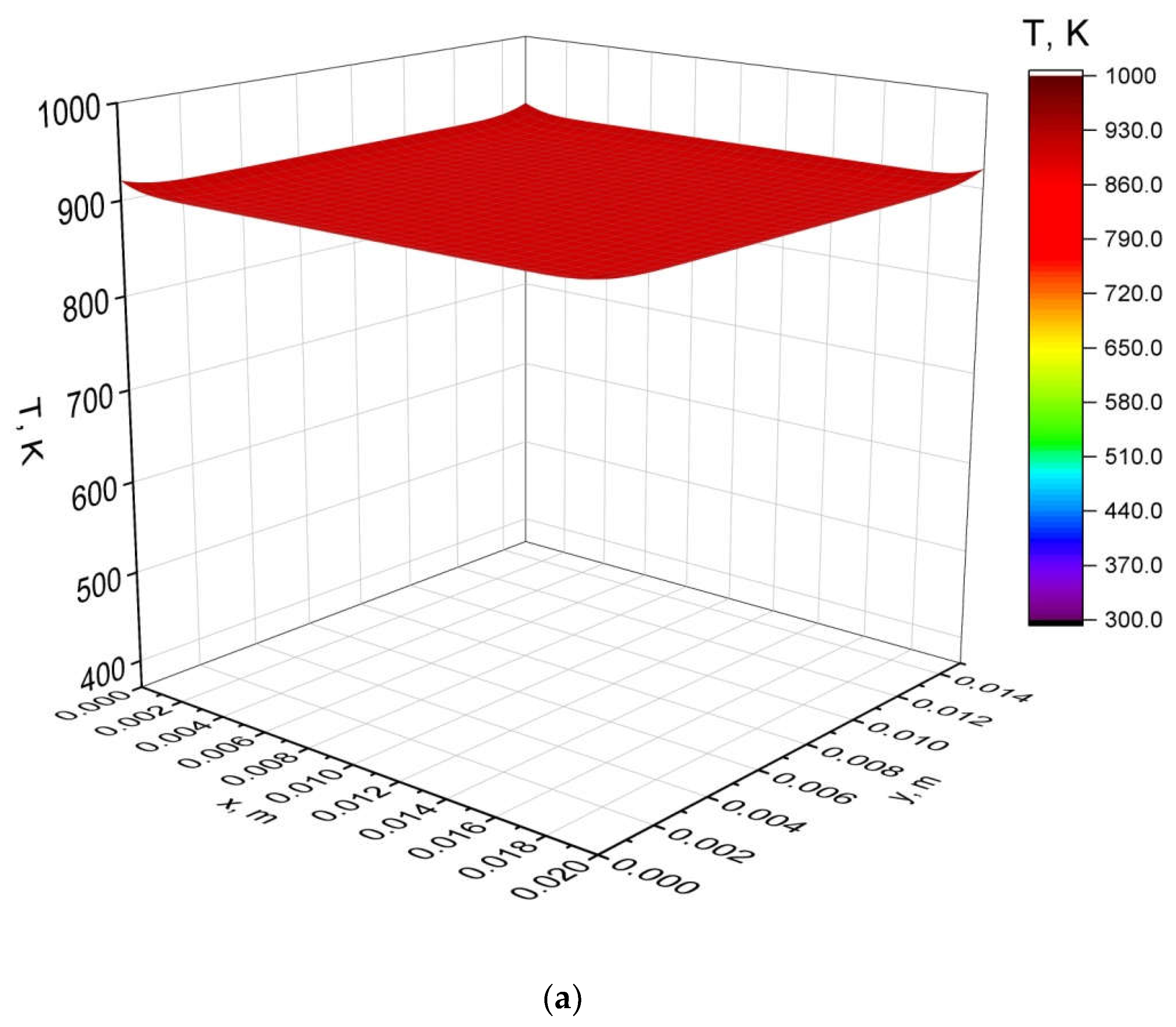 Processes 10 00483 g004a Processes 10 00483 g004a