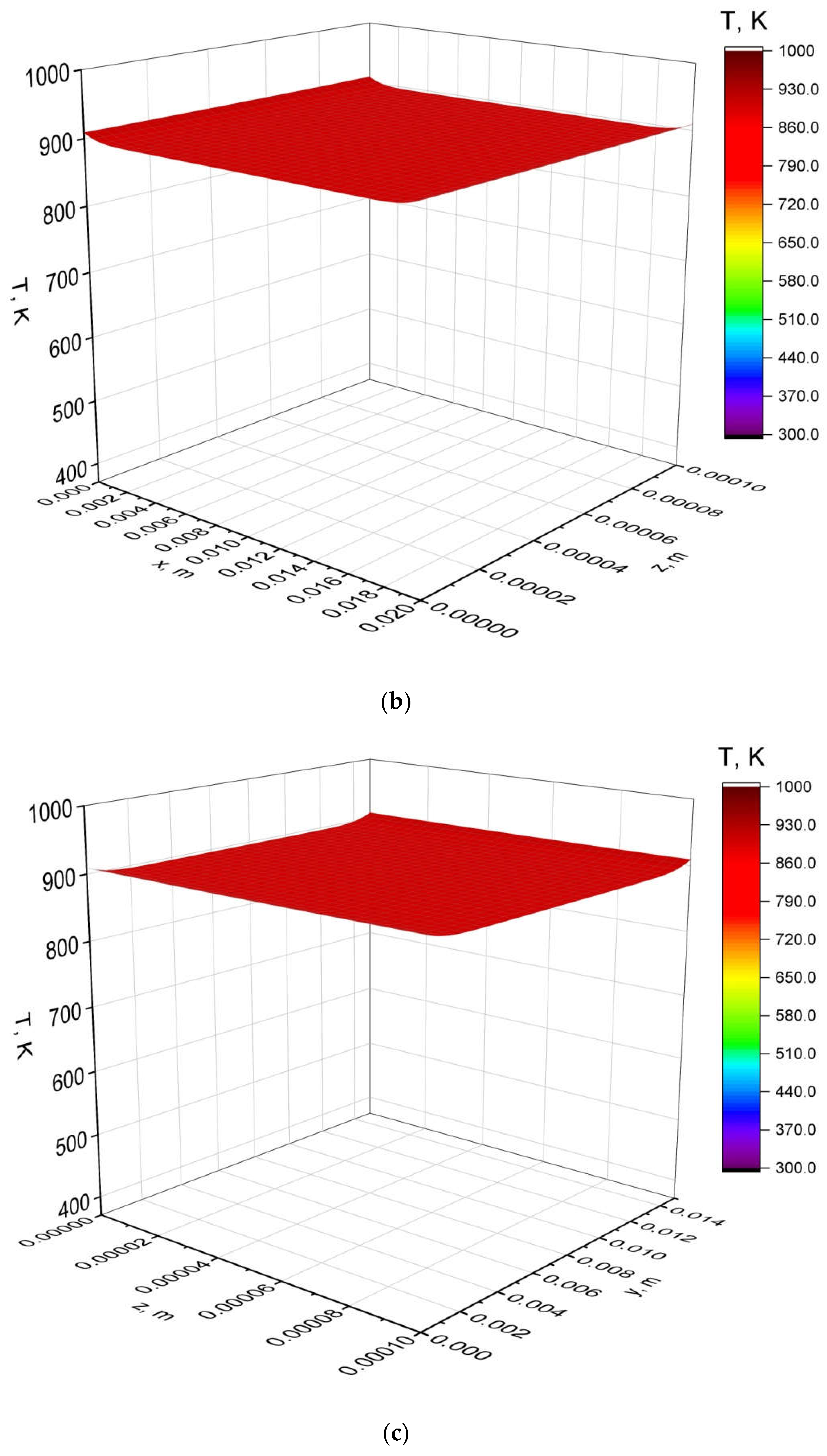 Processes 10 00483 g004b Processes 10 00483 g004b