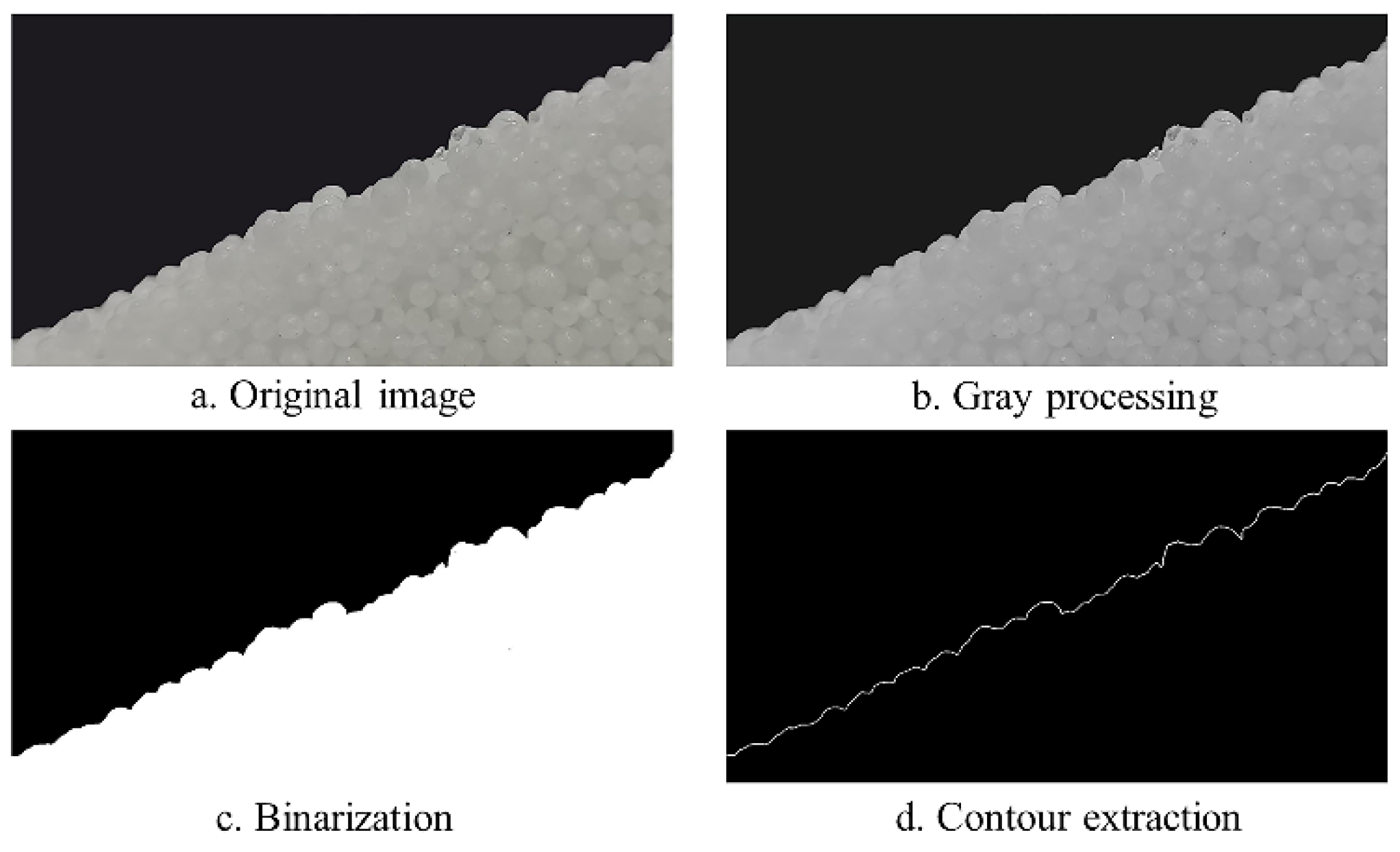 Processes 10 00511 g008