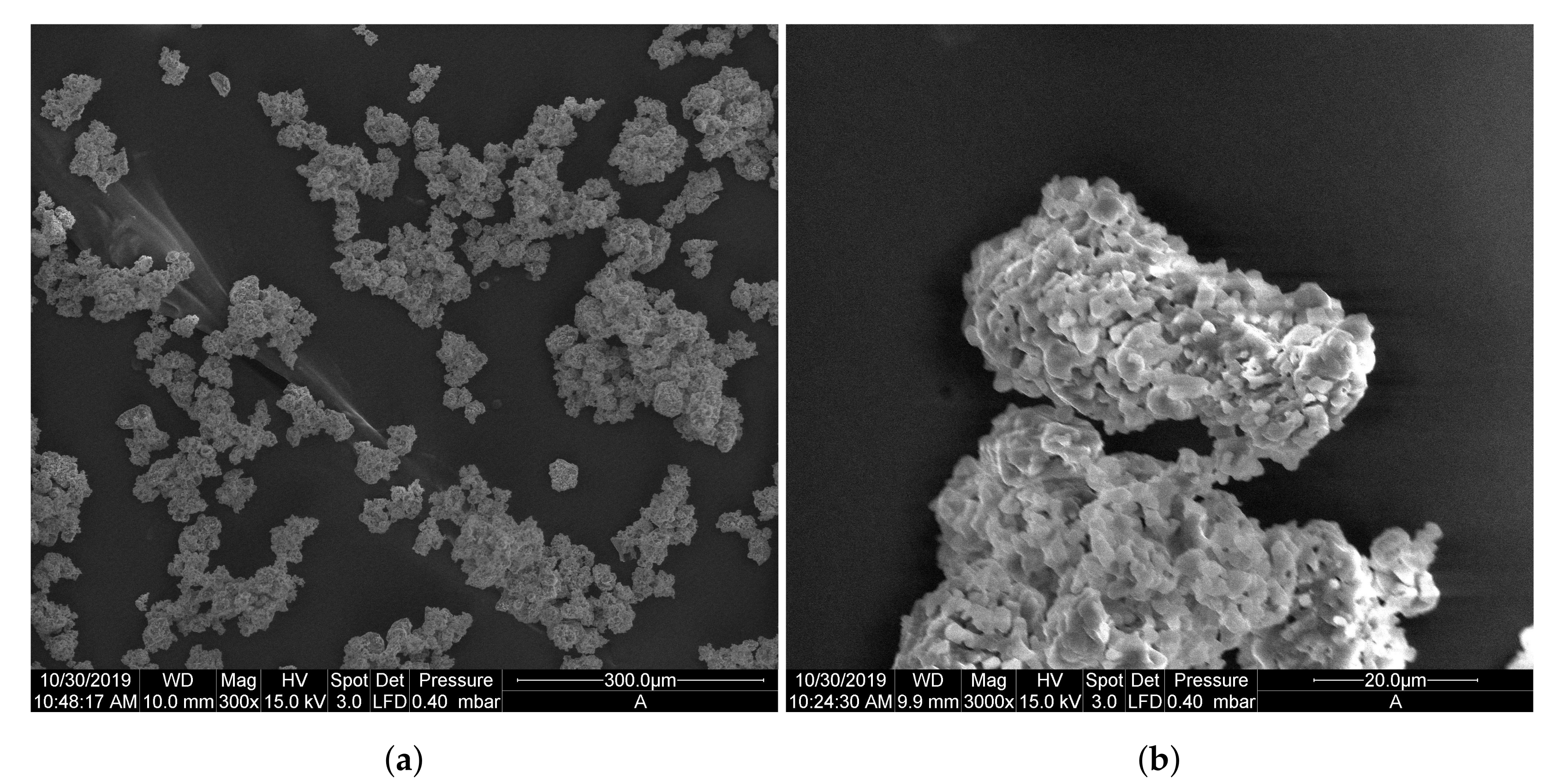 Processes 10 00547 g001