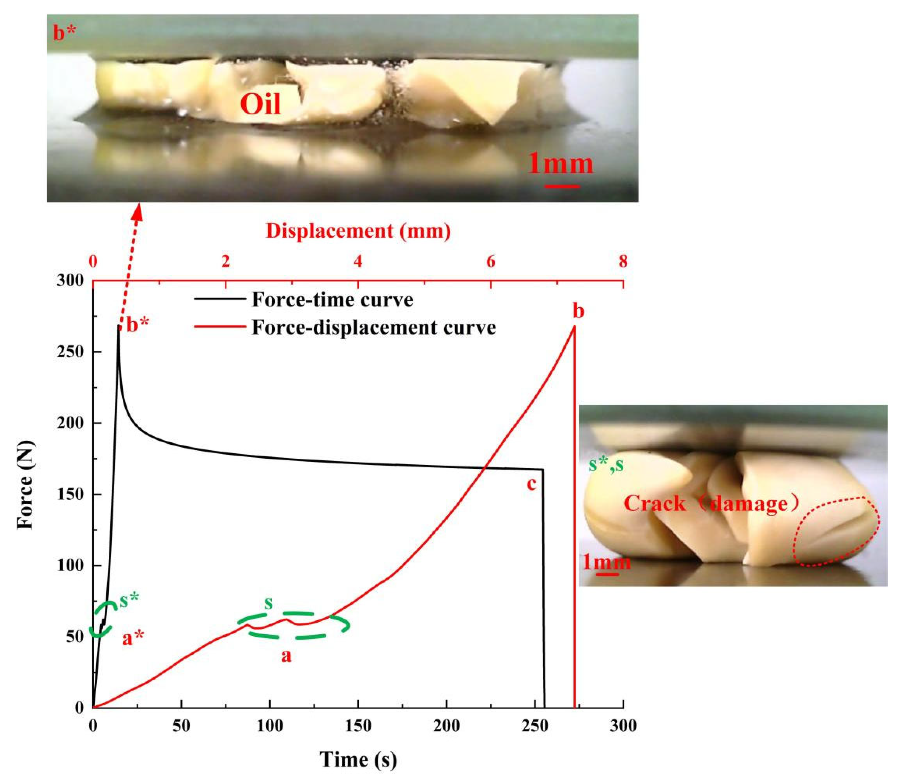 Processes 10 00564 g002