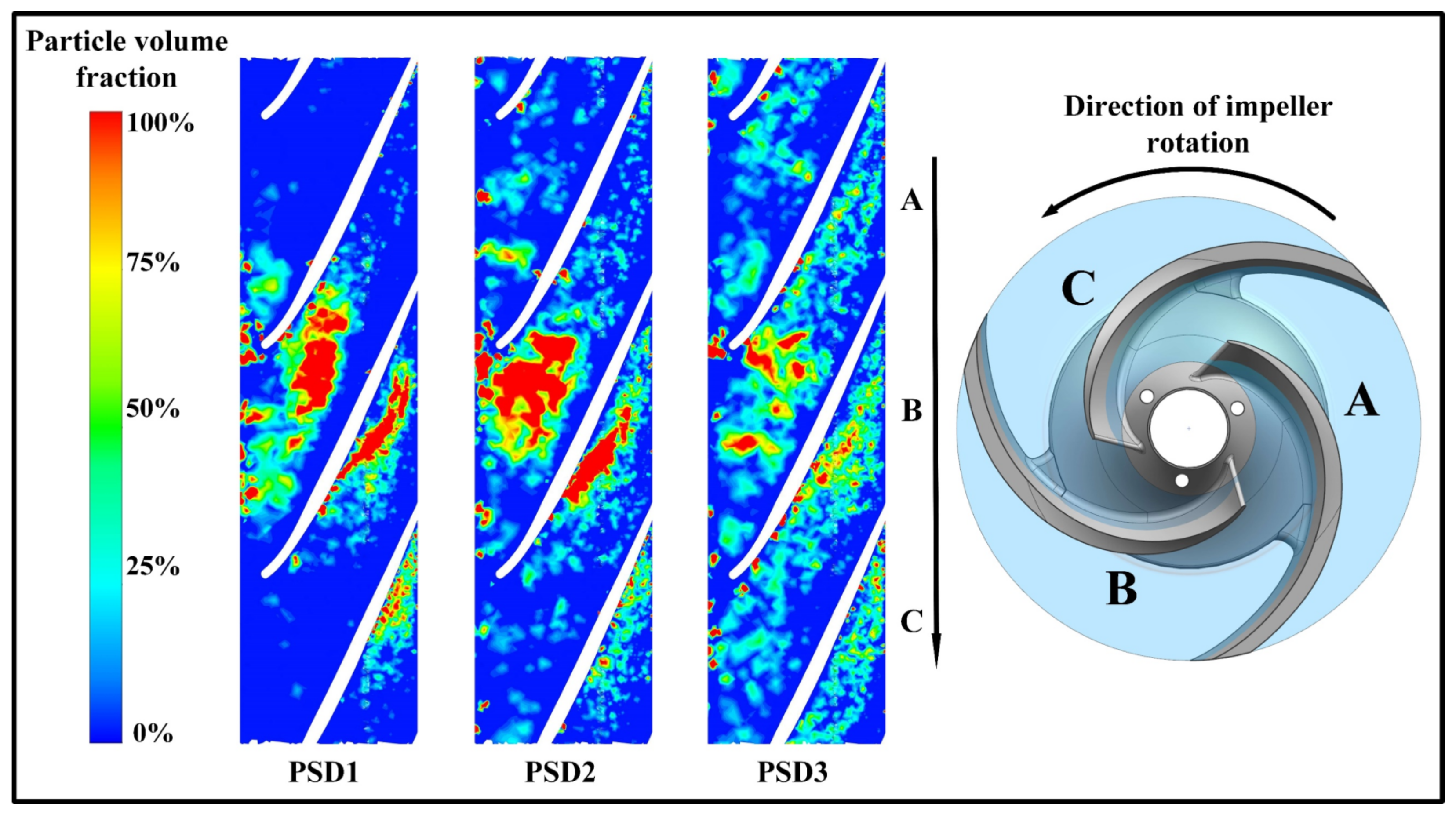Processes 10 00565 g011 Processes 10 00565 g011